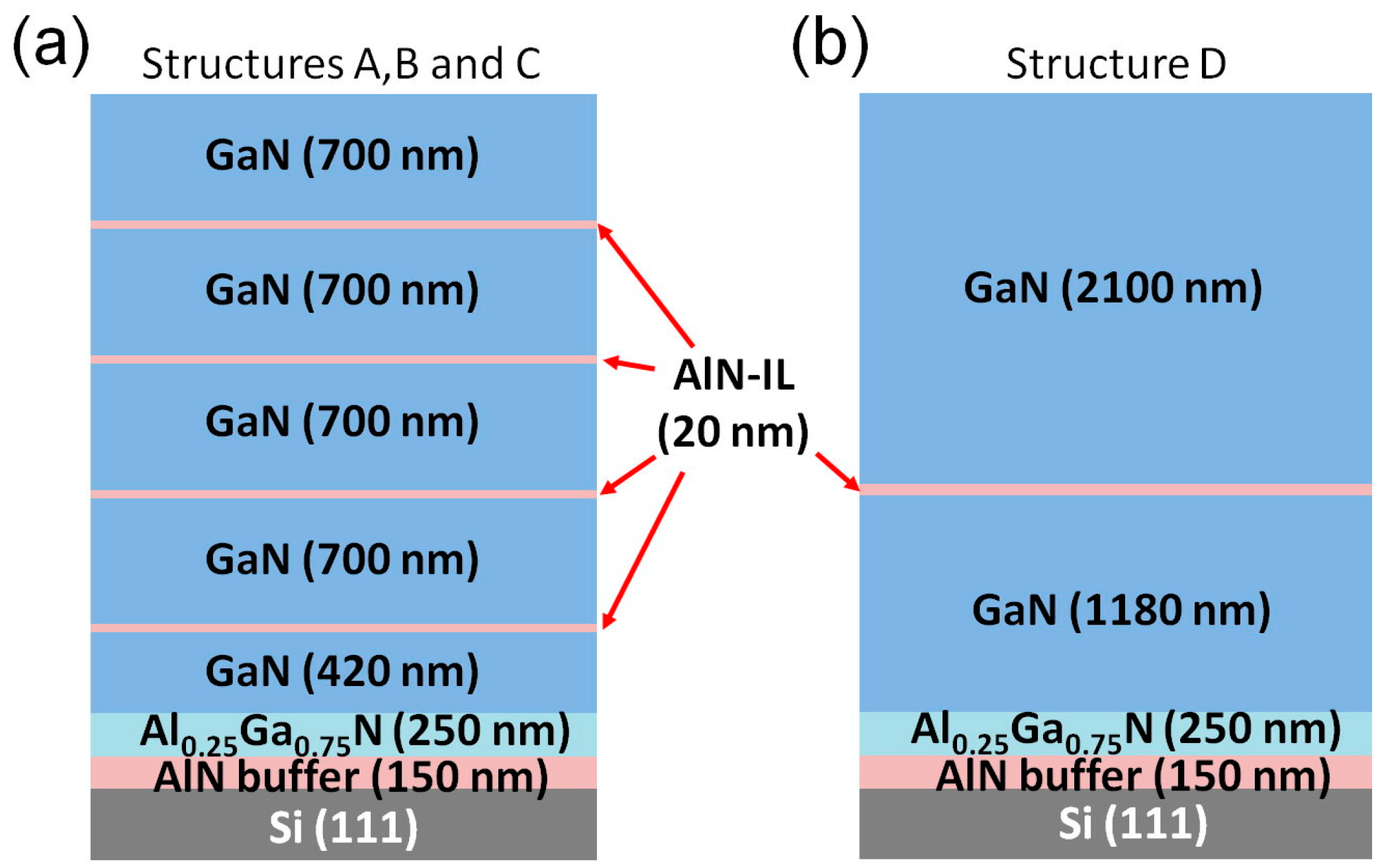 Crystals 07 00134 g001 550