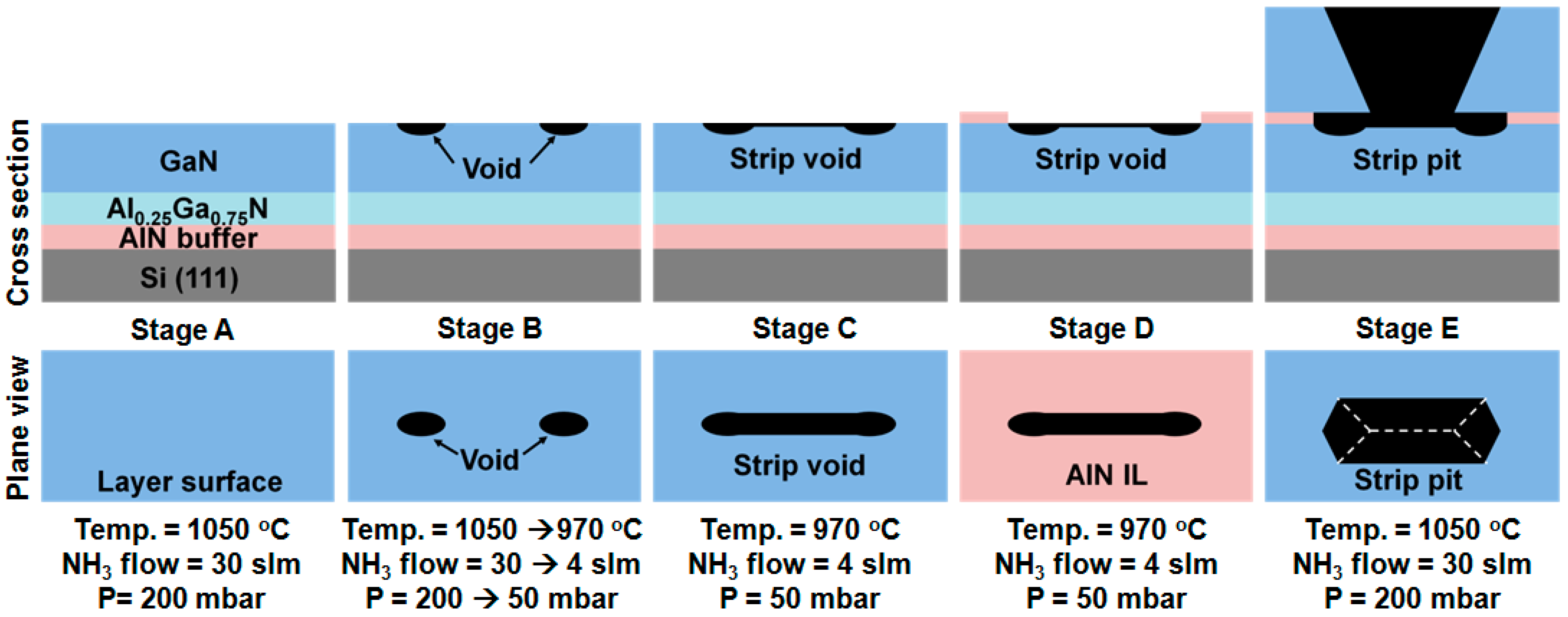 Crystals 07 00134 g008 550