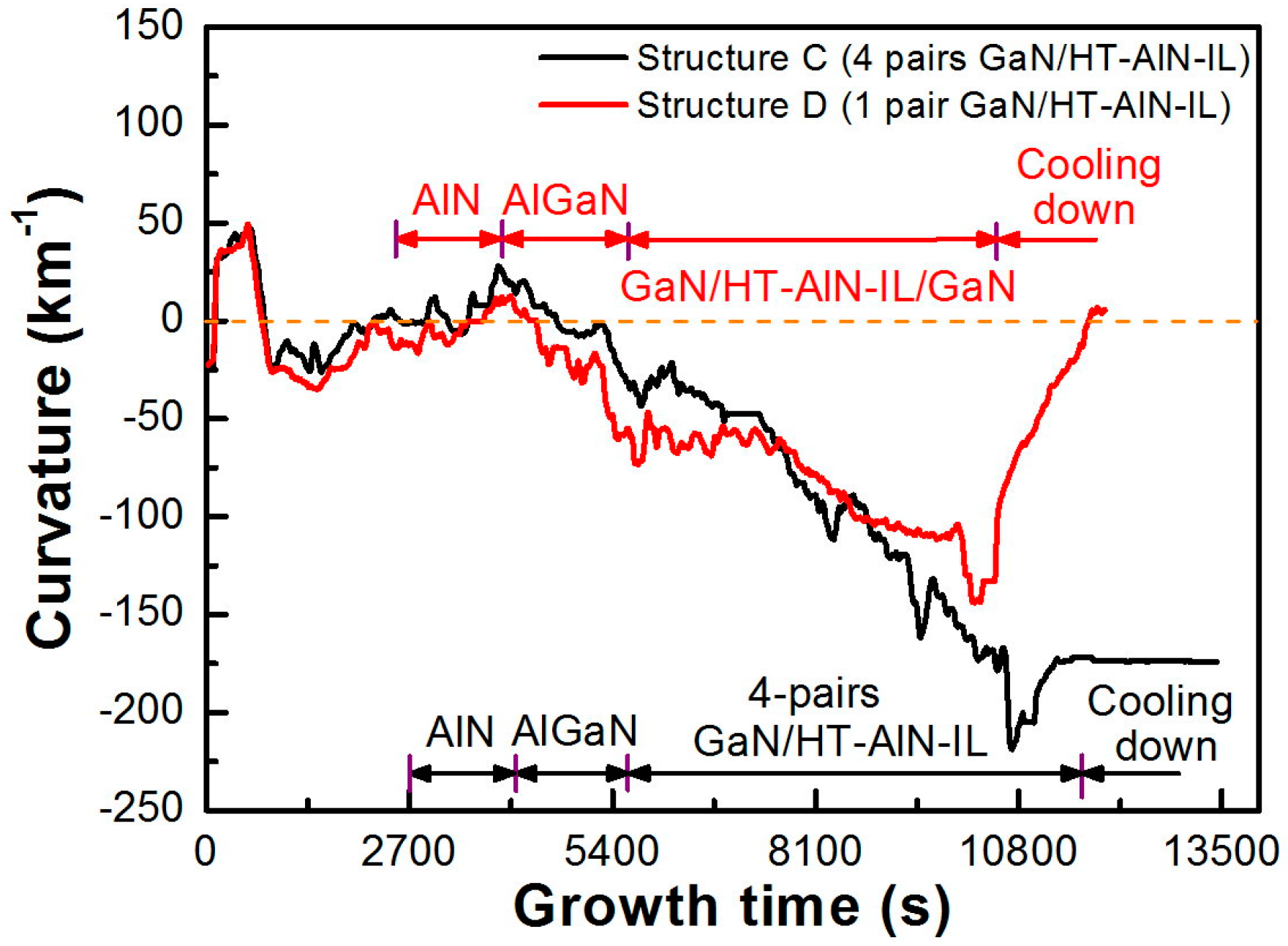 Crystals 07 00134 g009 550