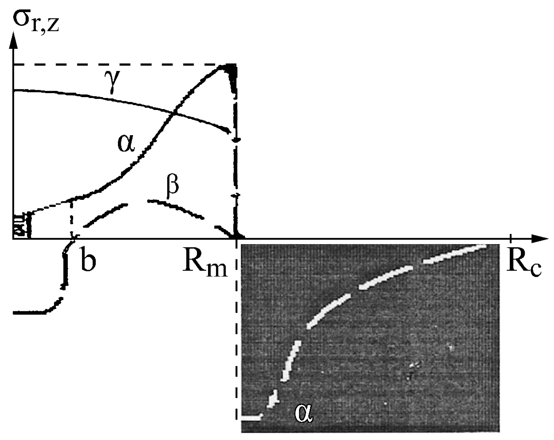Crystals 07 00136 g008 550