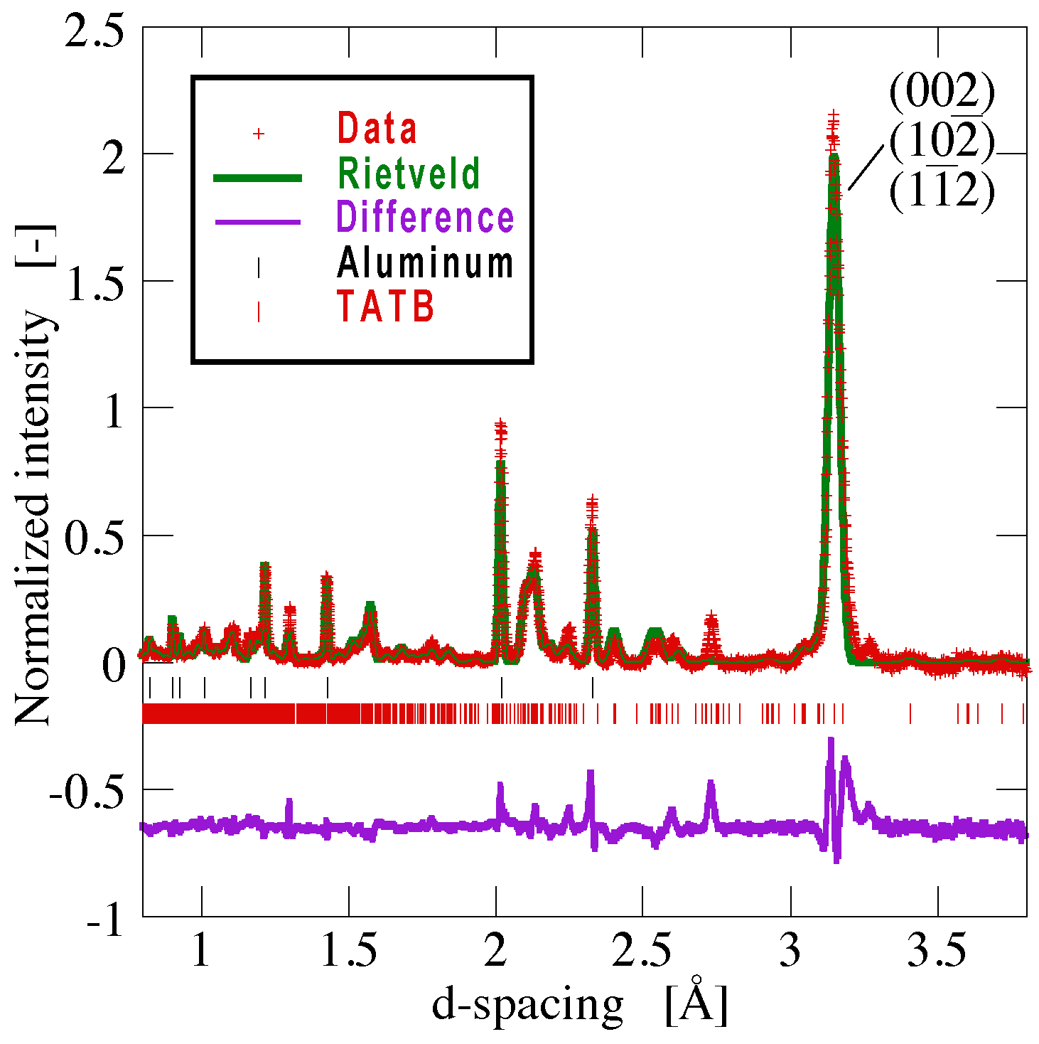 Crystals 07 00138 g005 550