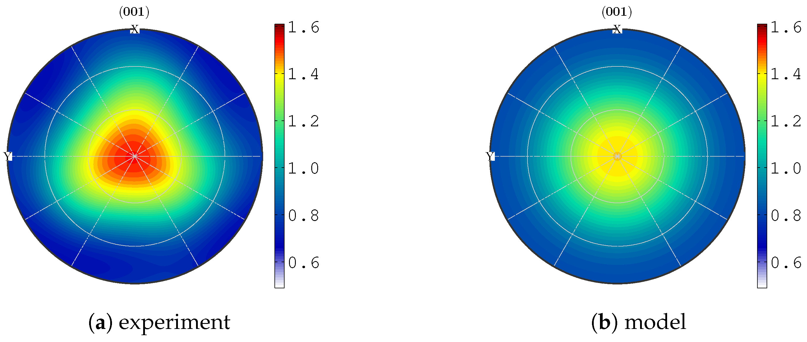 Crystals 07 00138 g009 550
