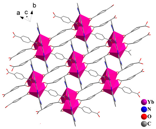 Preparation, Crystal structure and Luminescence Properties