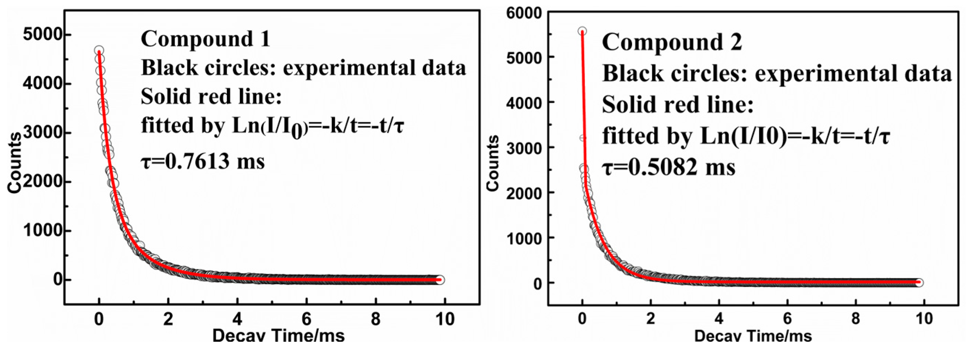 Crystals 07 00139 g010