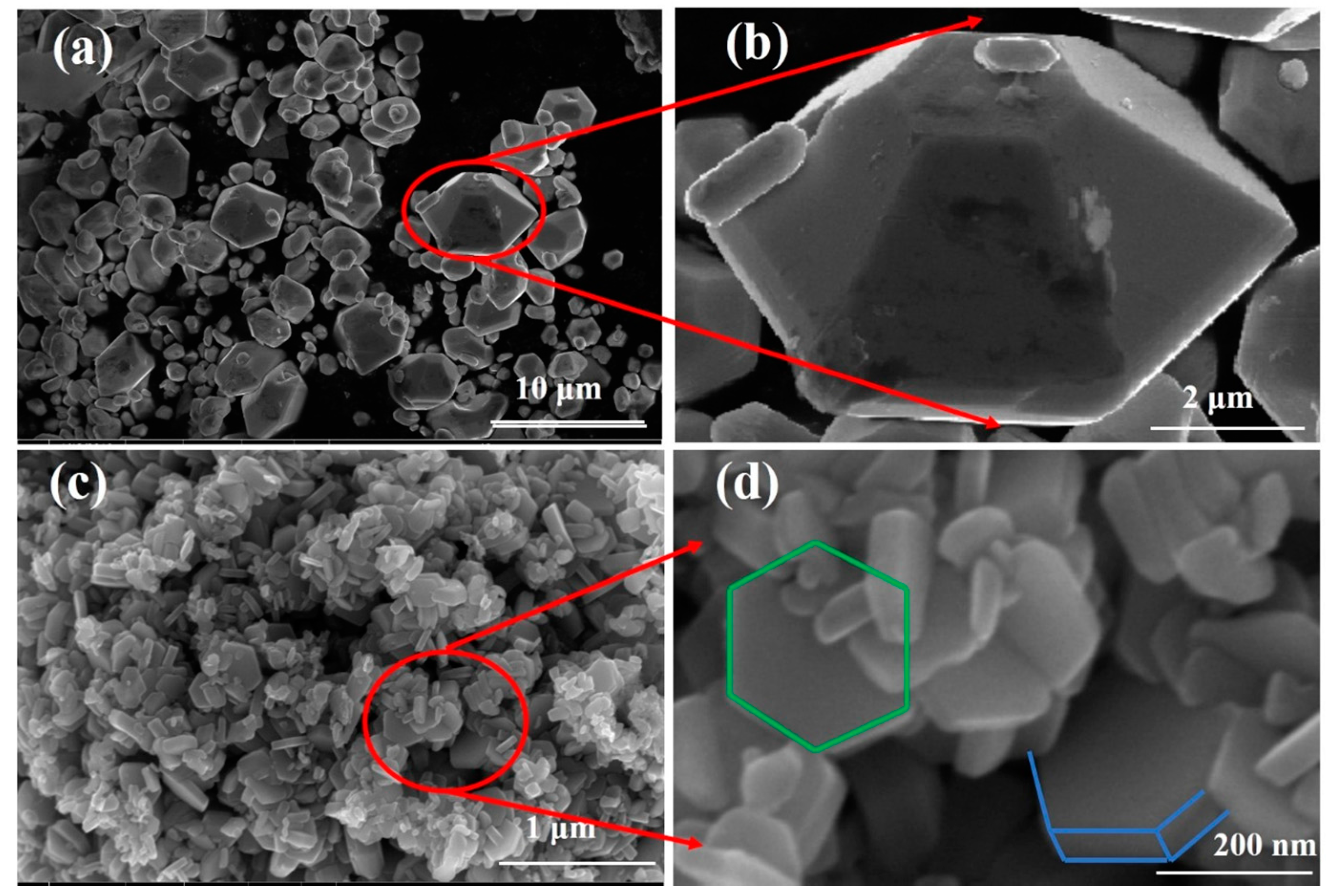 Crystals 07 00141 g002