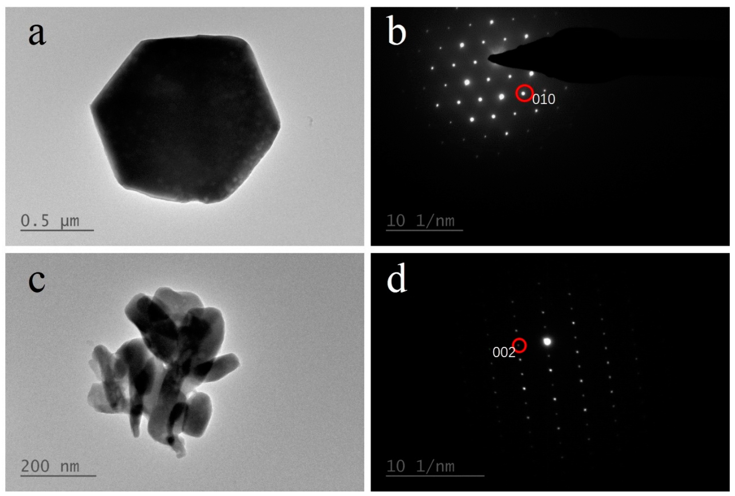 Crystals 07 00141 g003
