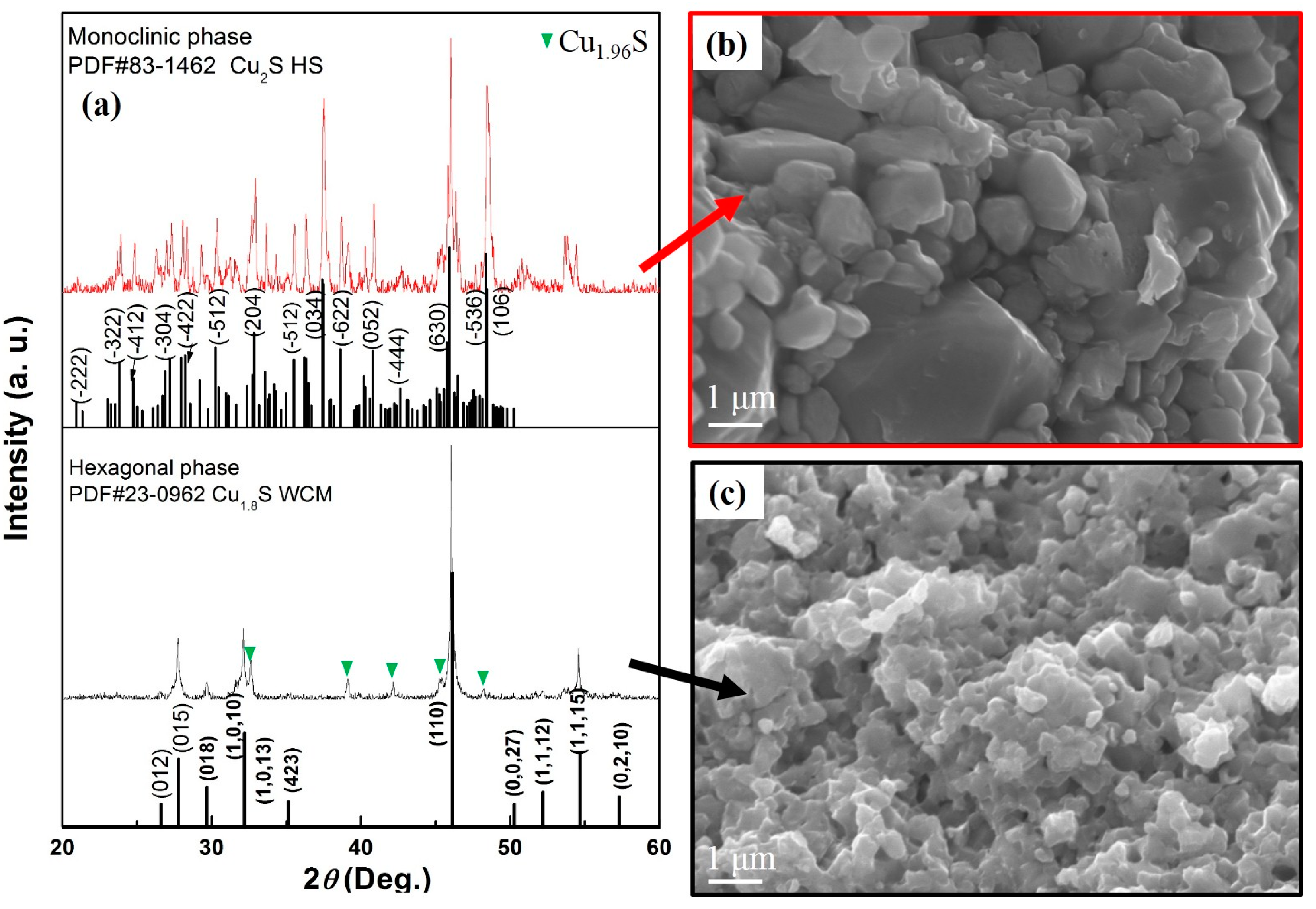 Crystals 07 00141 g005