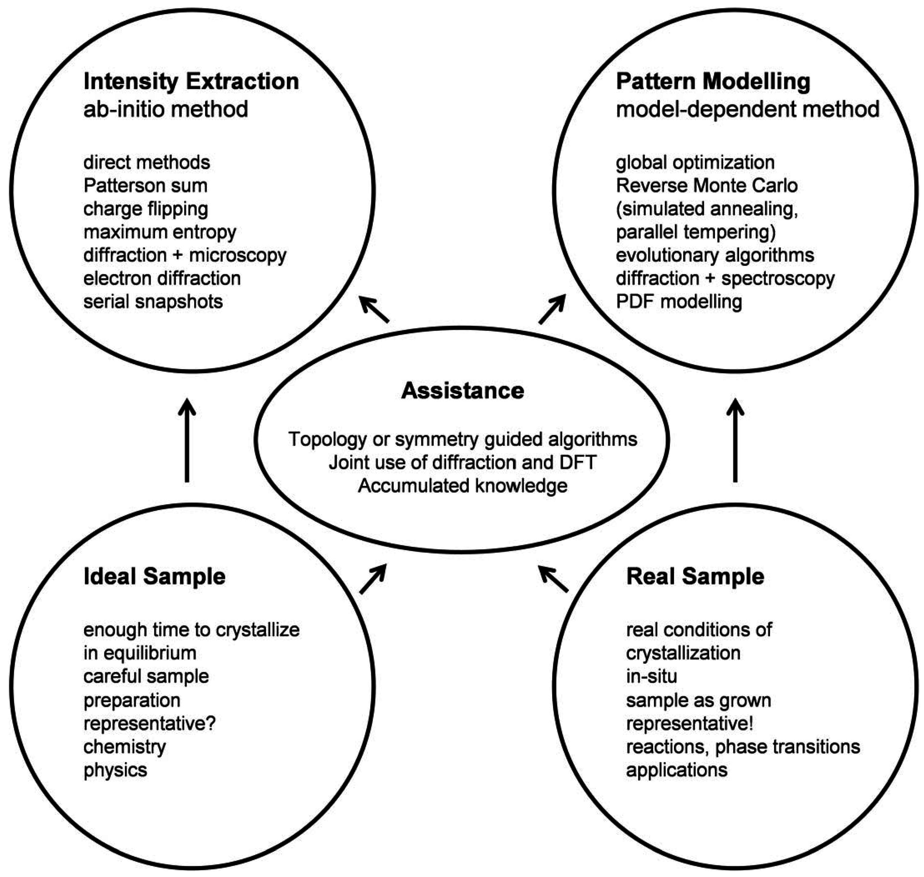 Crystals 07 00142 g001
