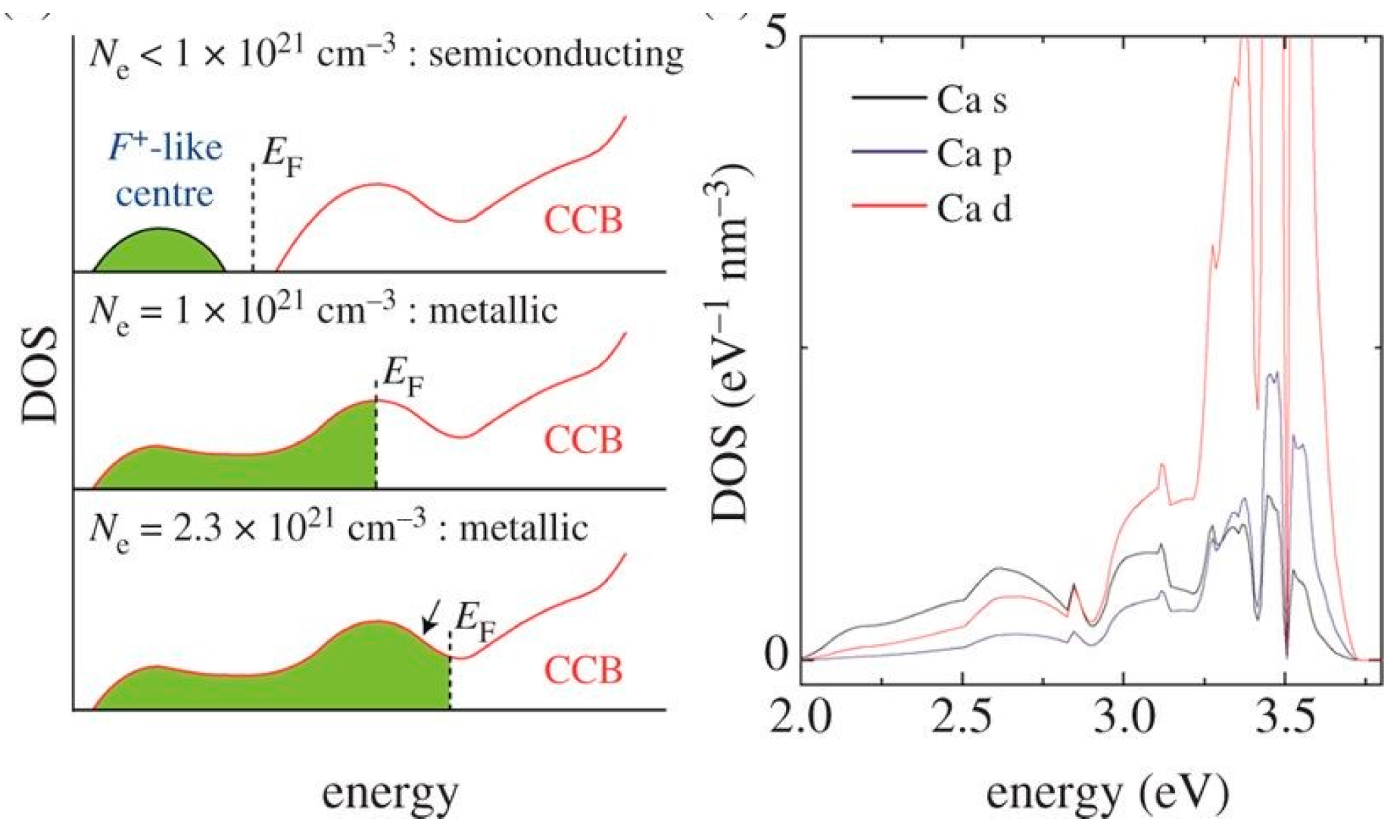 Crystals 07 00143 g004 550