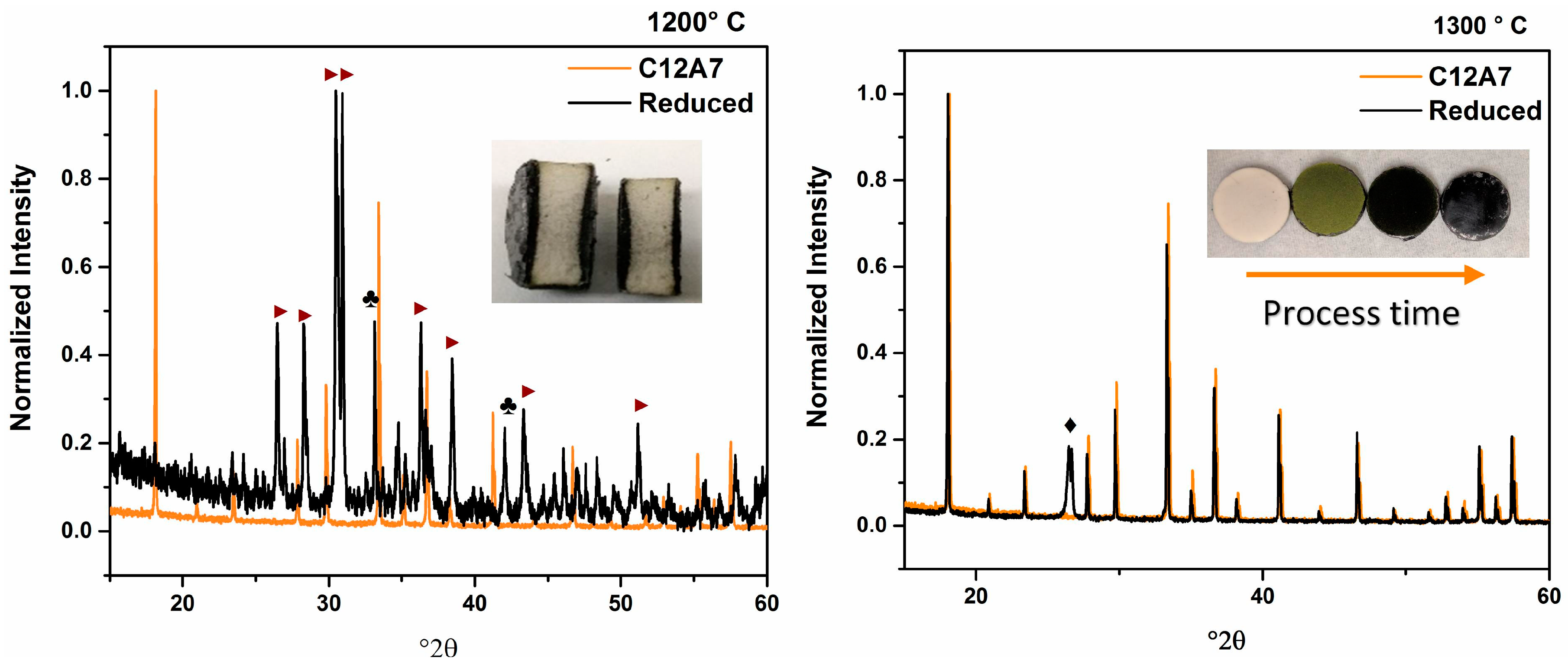Crystals 07 00143 g007 550