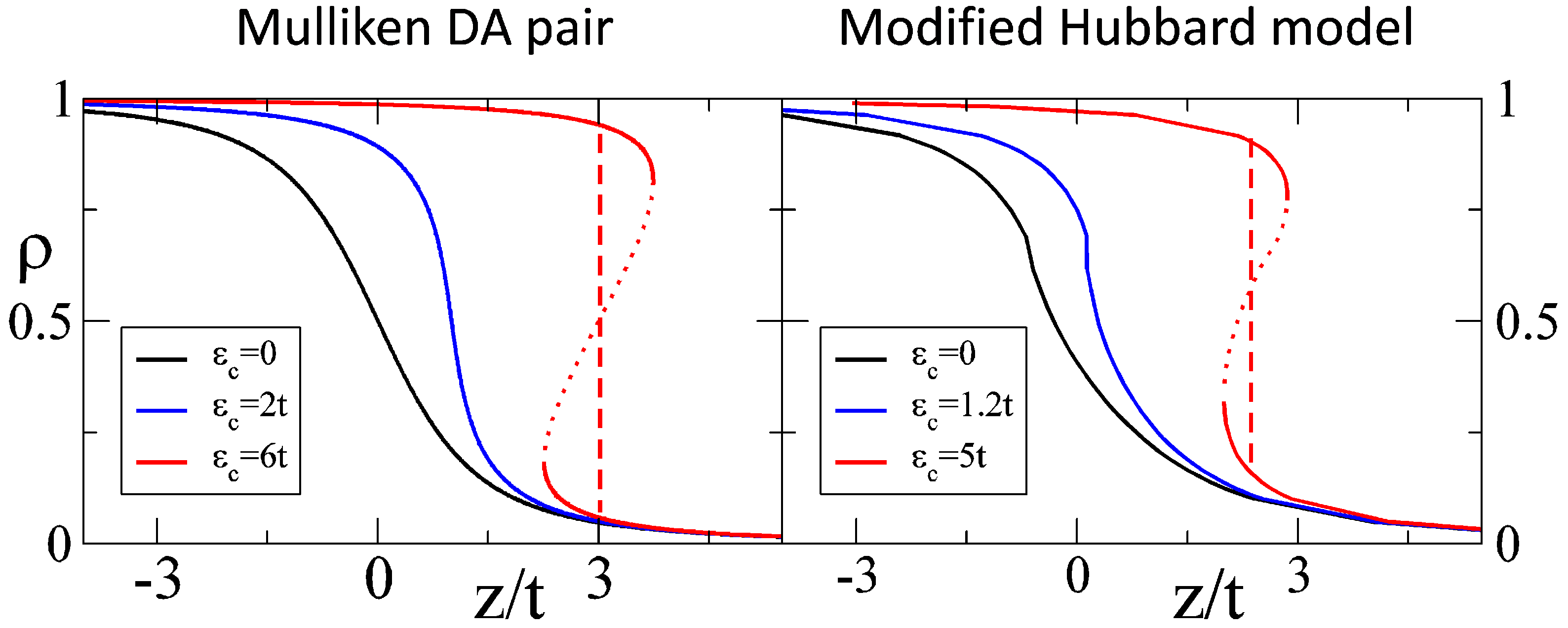 Crystals 07 00144 g001 550