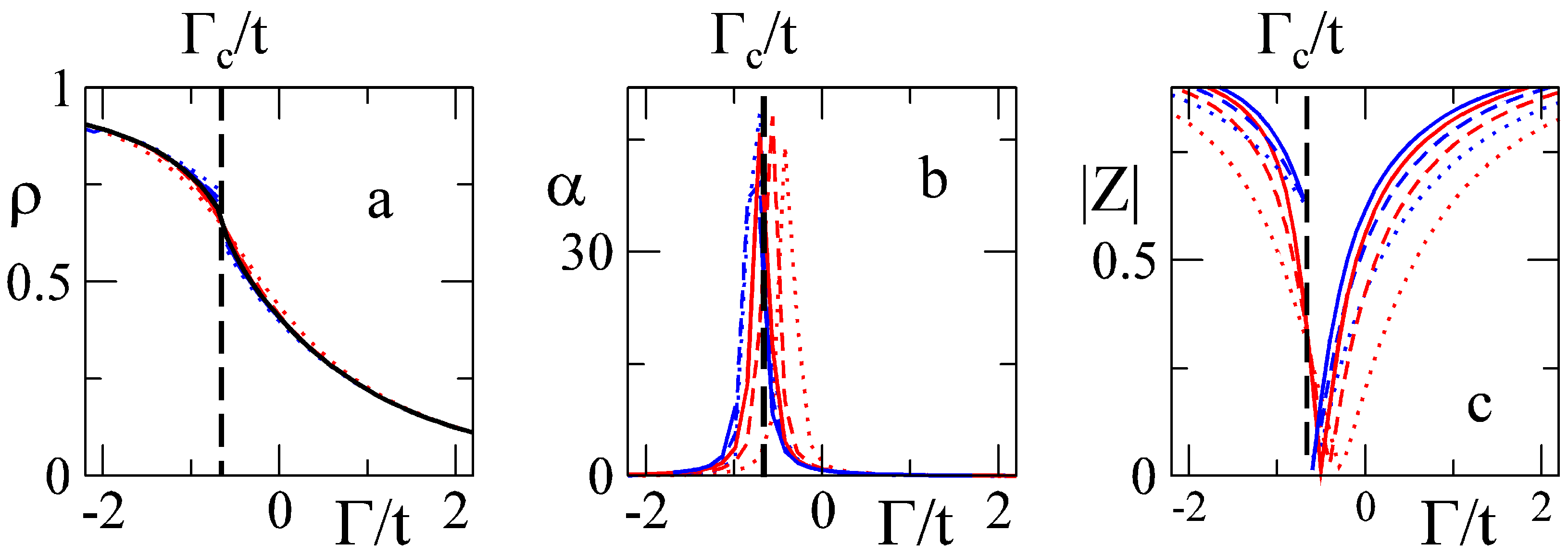 Crystals 07 00144 g002 550