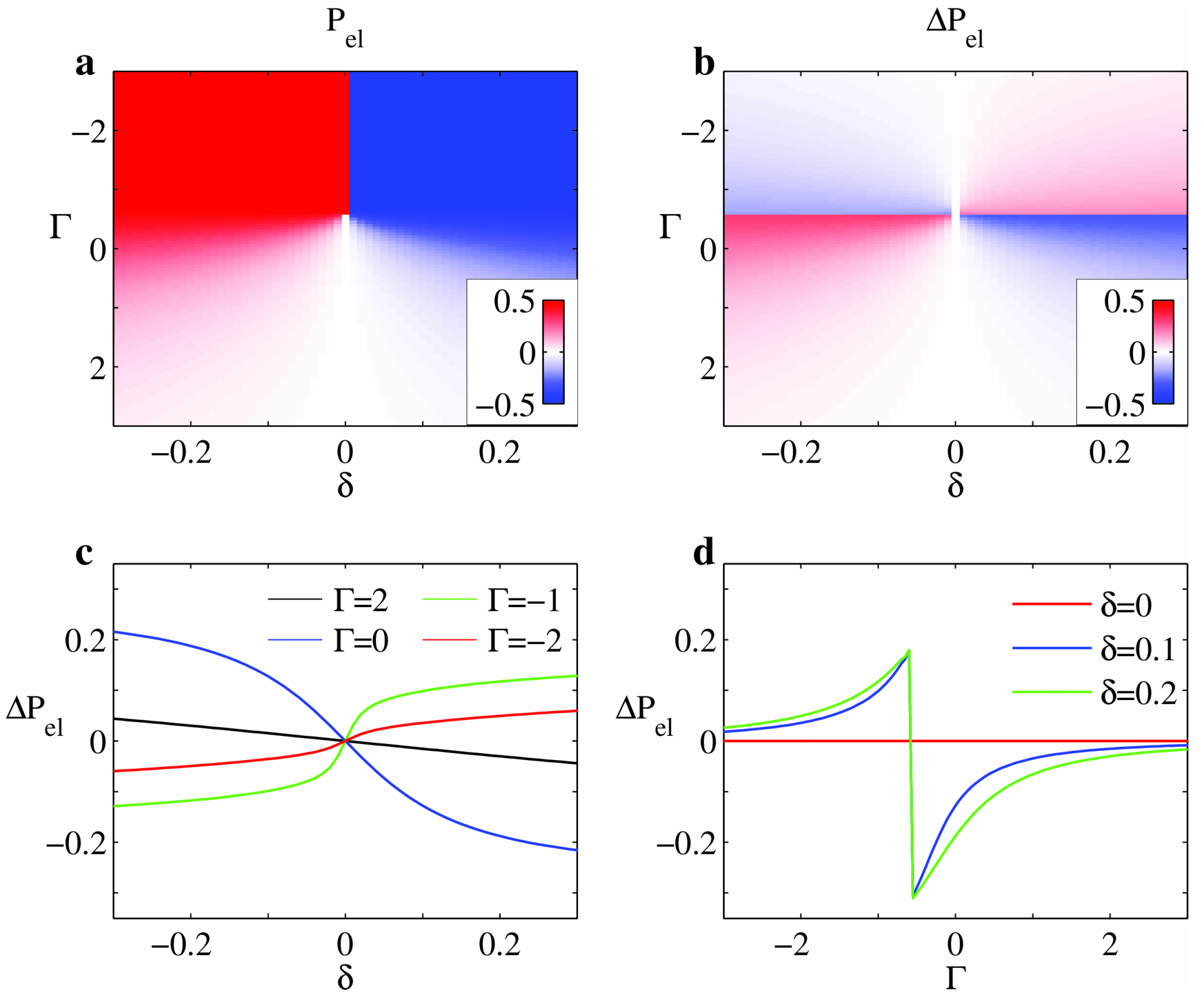 Crystals 07 00144 g003 550