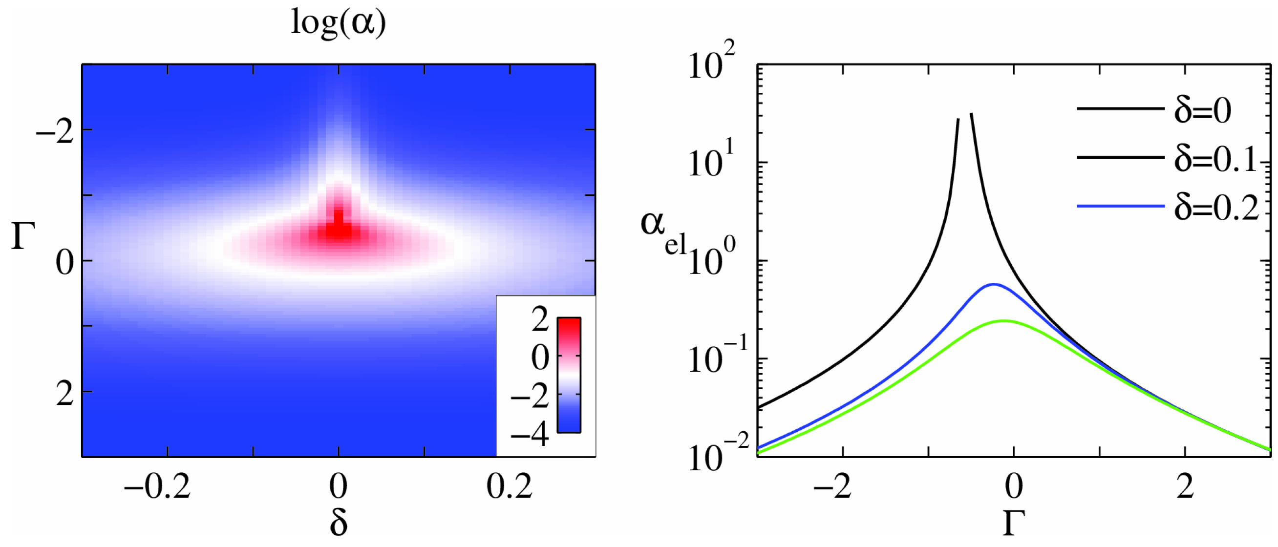 Crystals 07 00144 g004 550