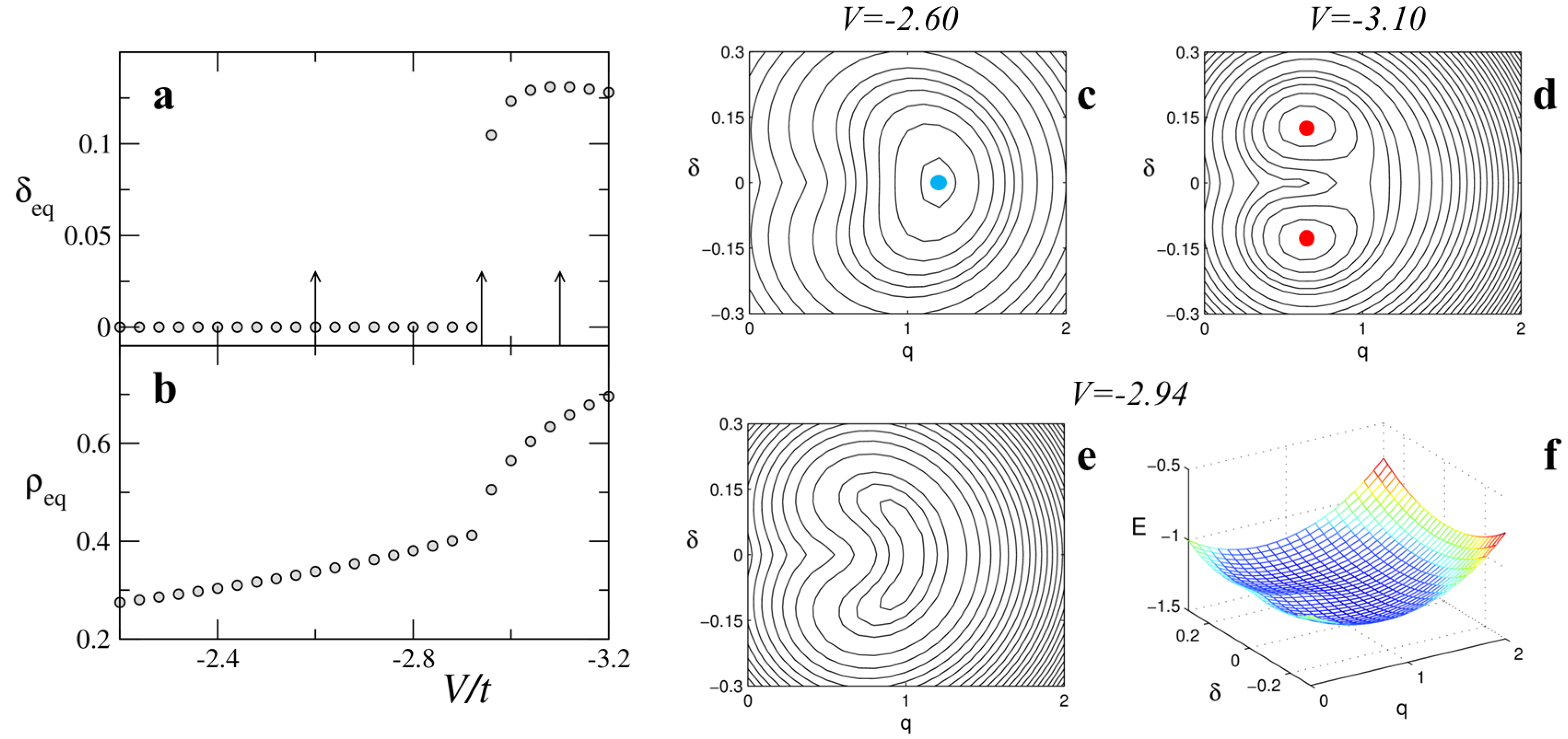 Crystals 07 00144 g006 550