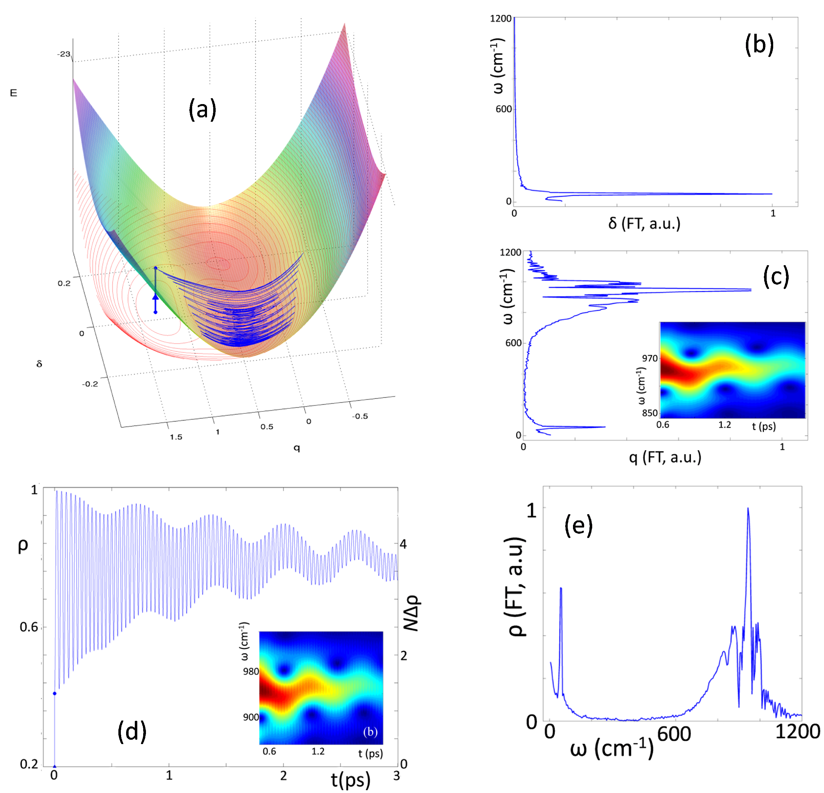 Crystals 07 00144 g011 550