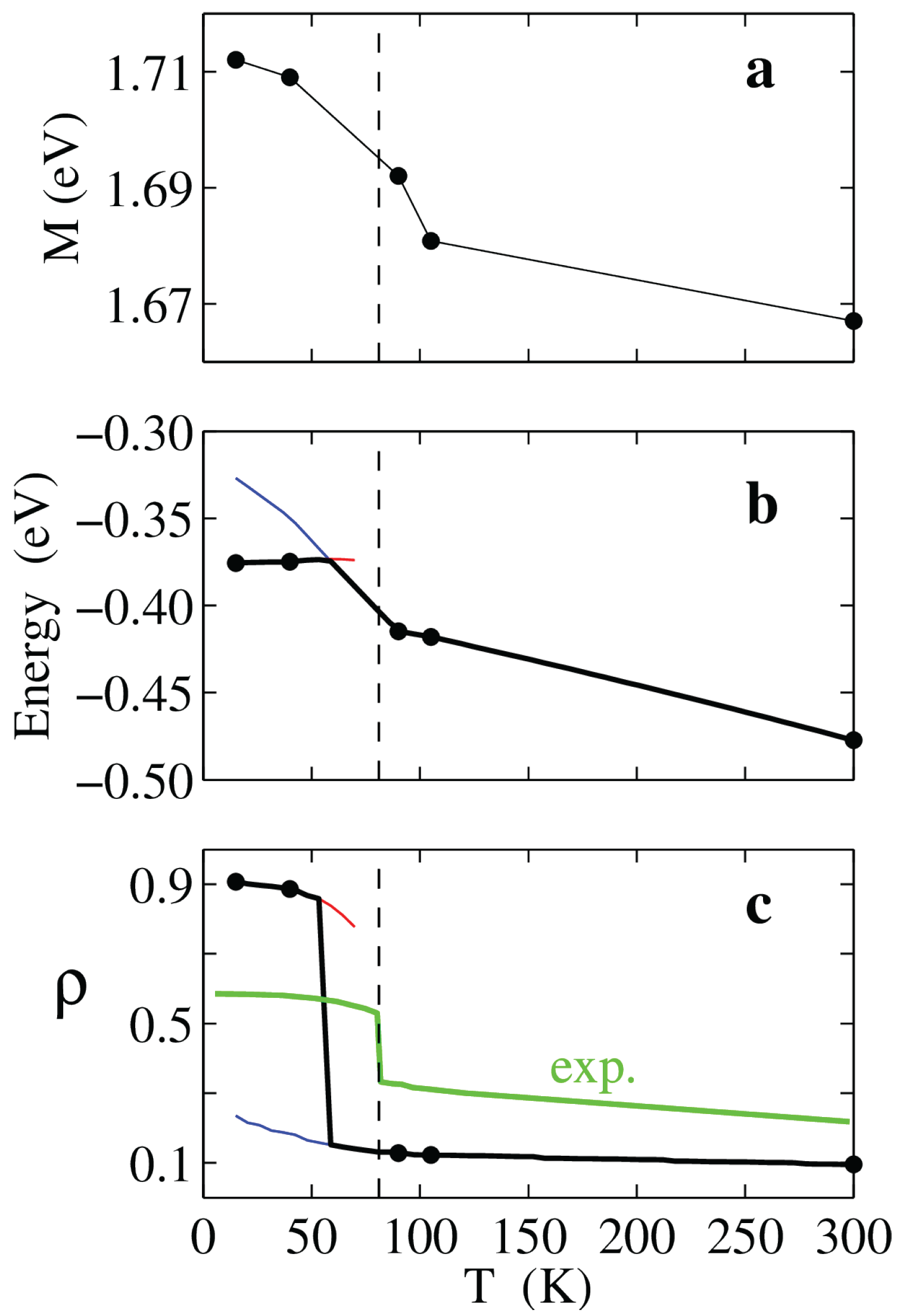 Crystals 07 00144 g012 550