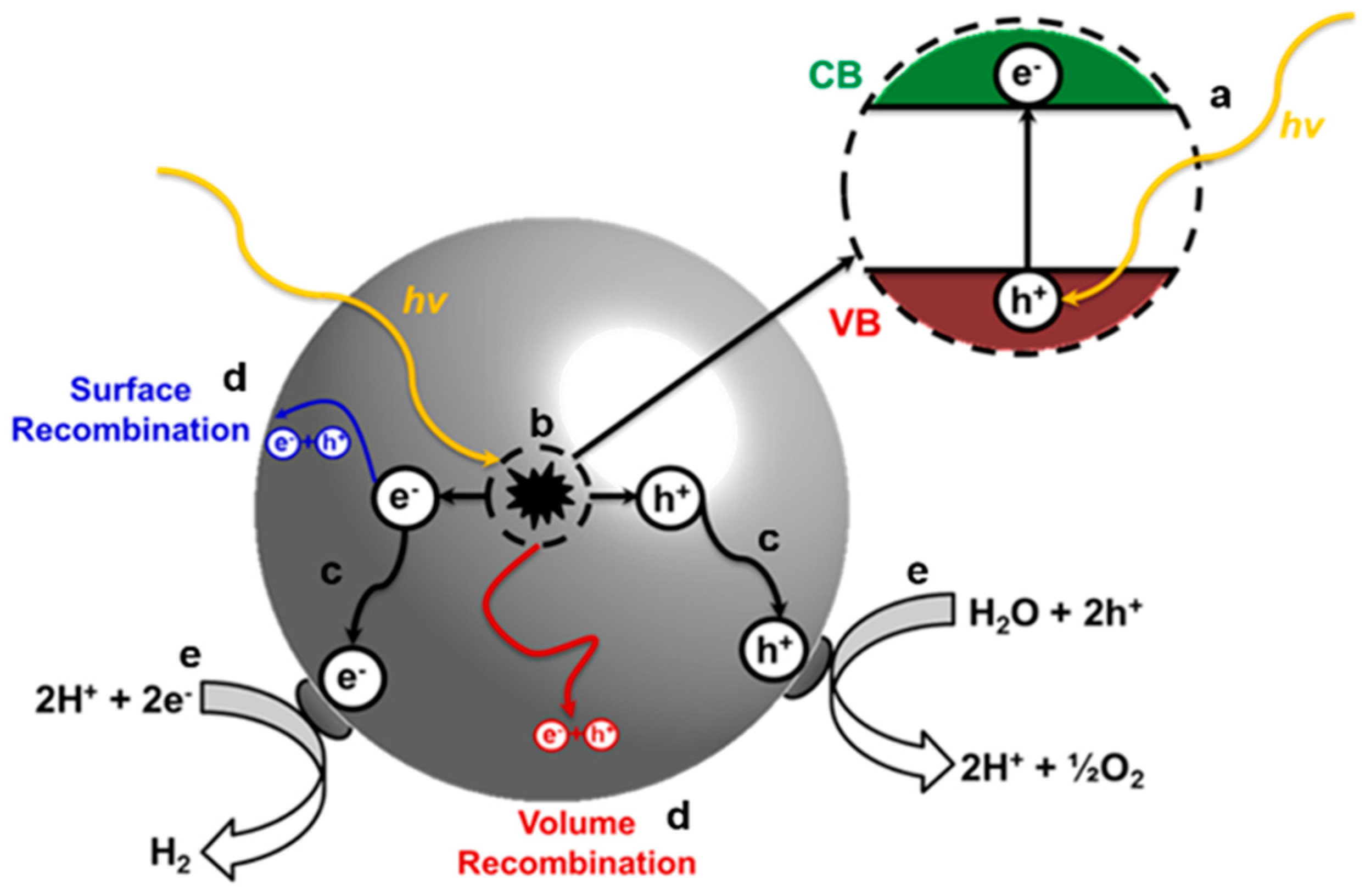 Crystals 07 00145 g009