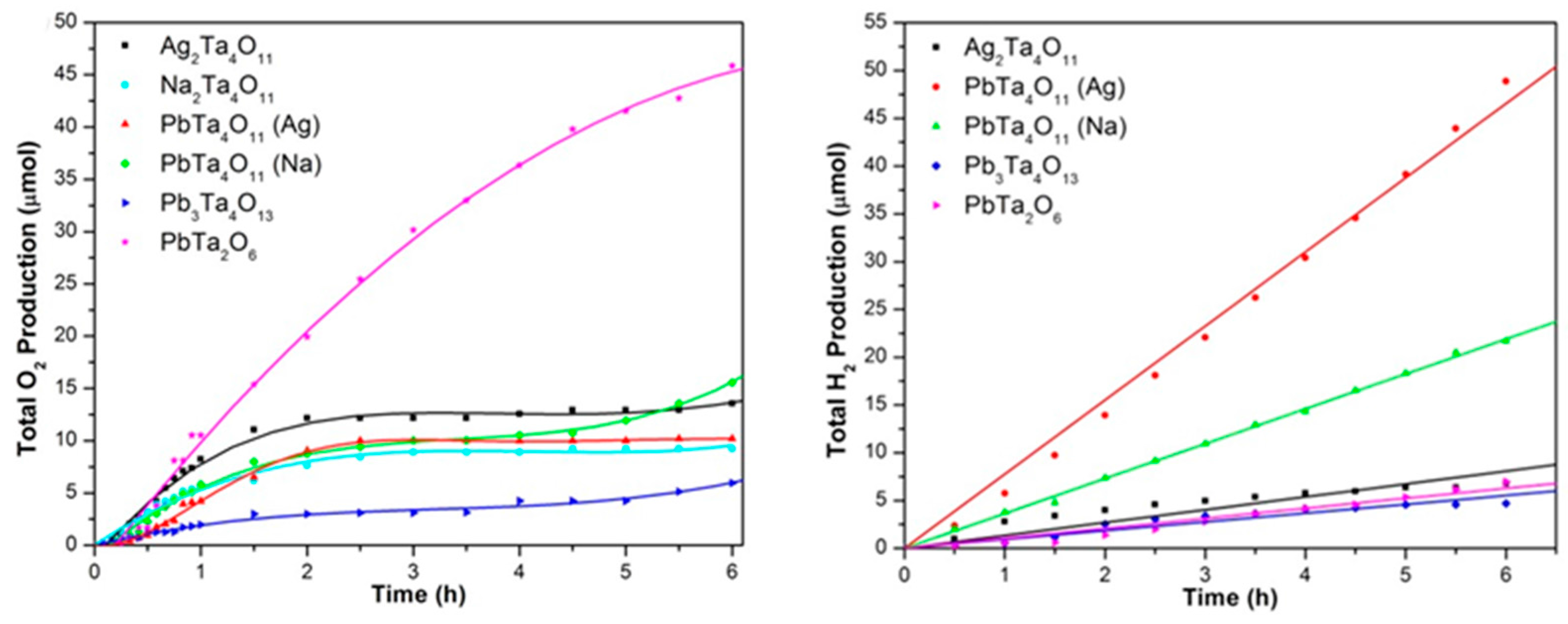 Crystals 07 00145 g013