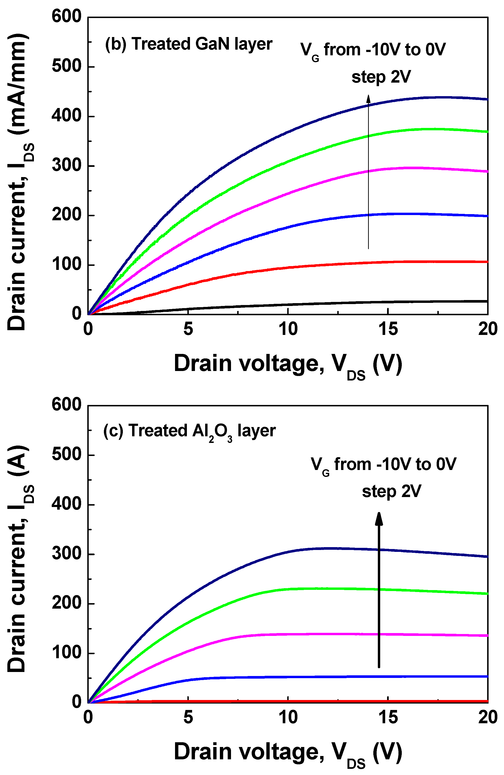 Crystals 07 00146 g003b 550