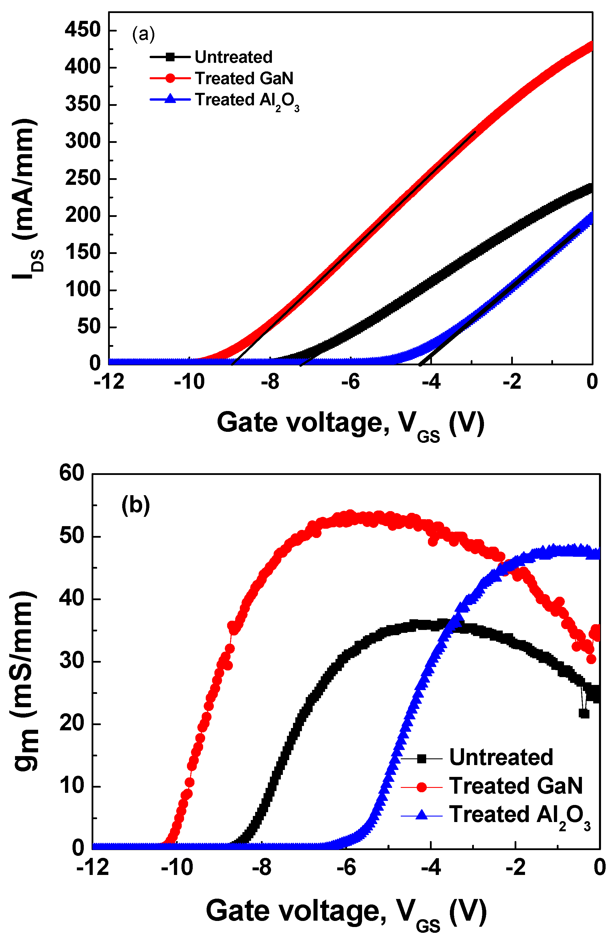 Crystals 07 00146 g004 550