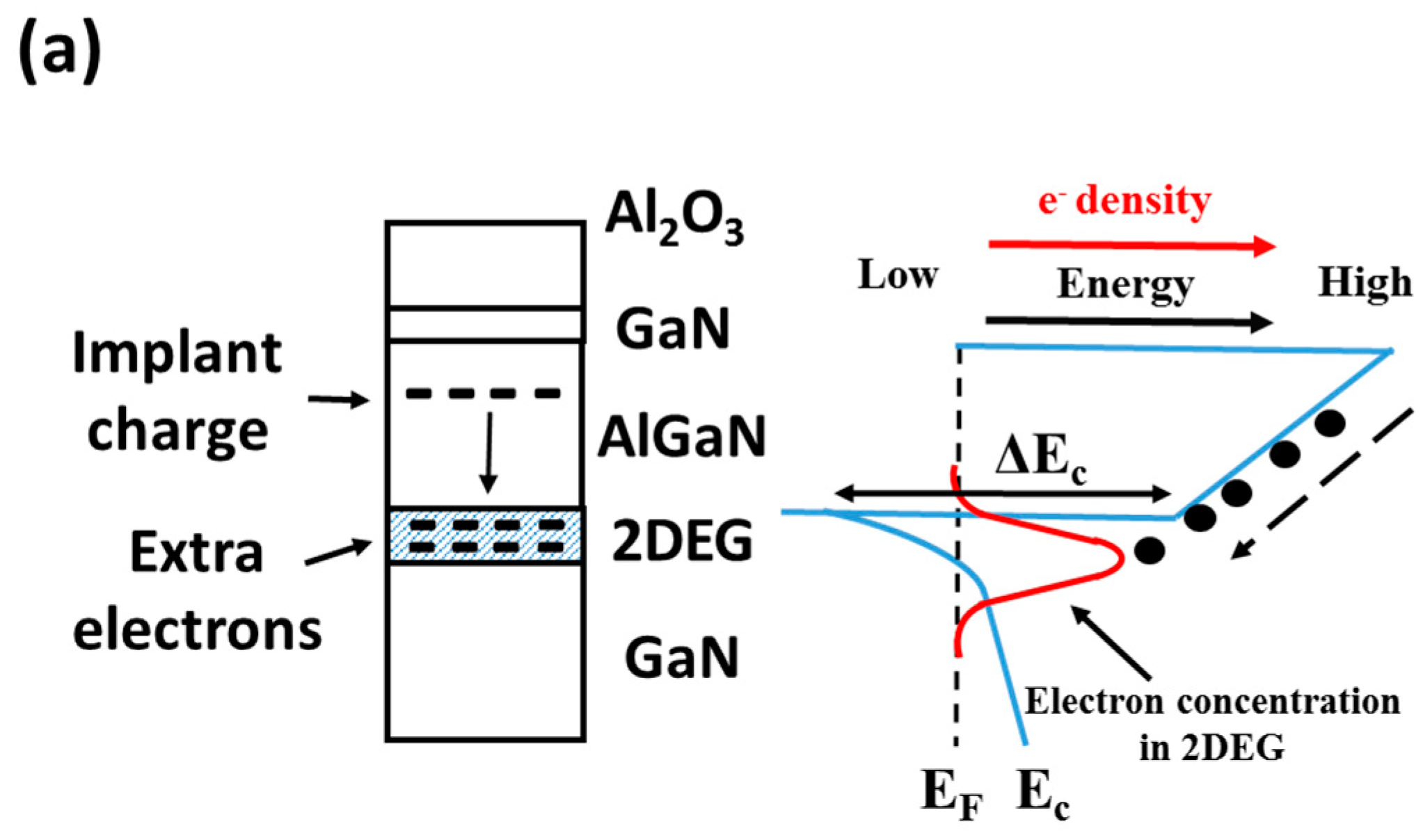 Crystals 07 00146 g006a 550