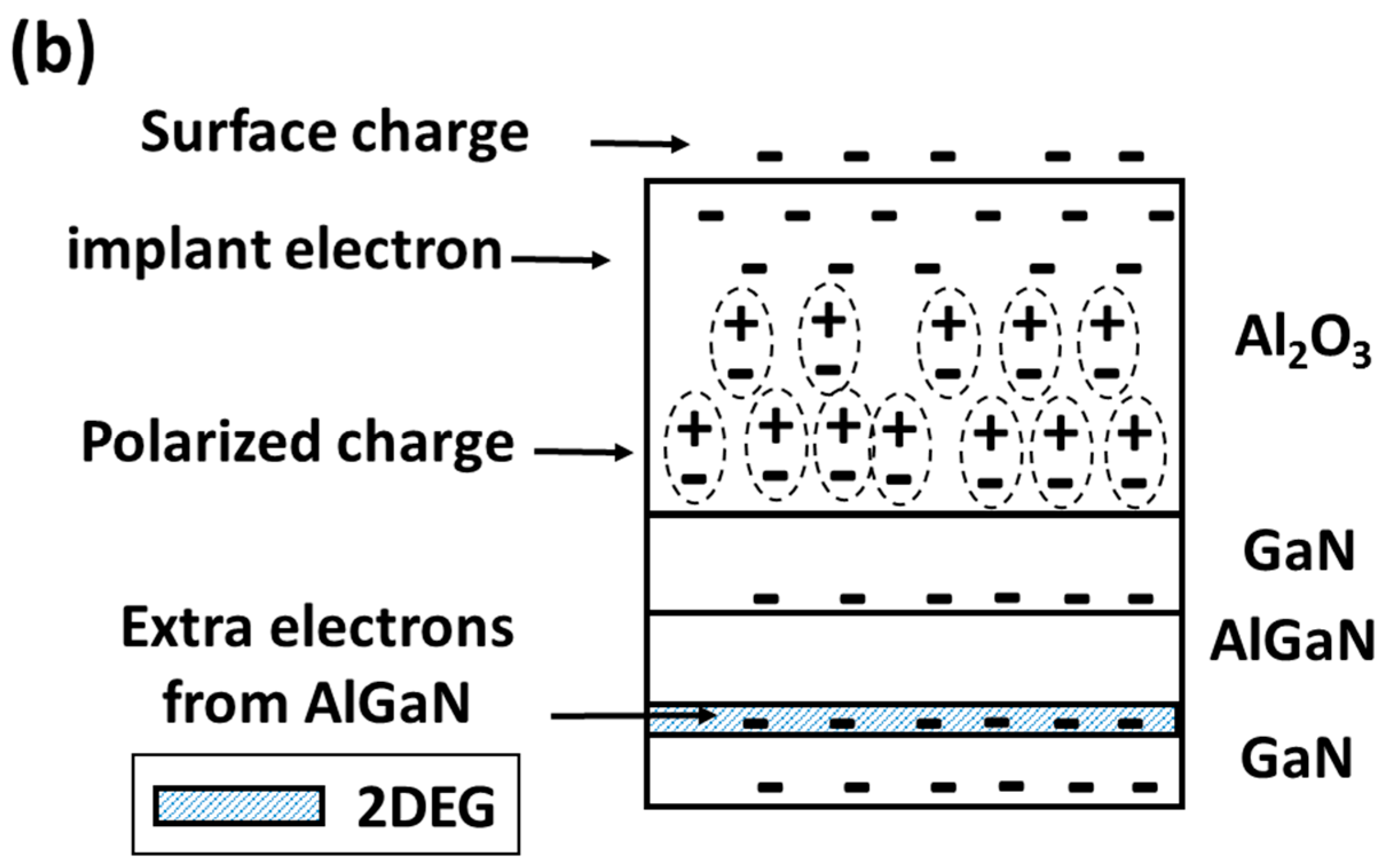 Crystals 07 00146 g006b 550