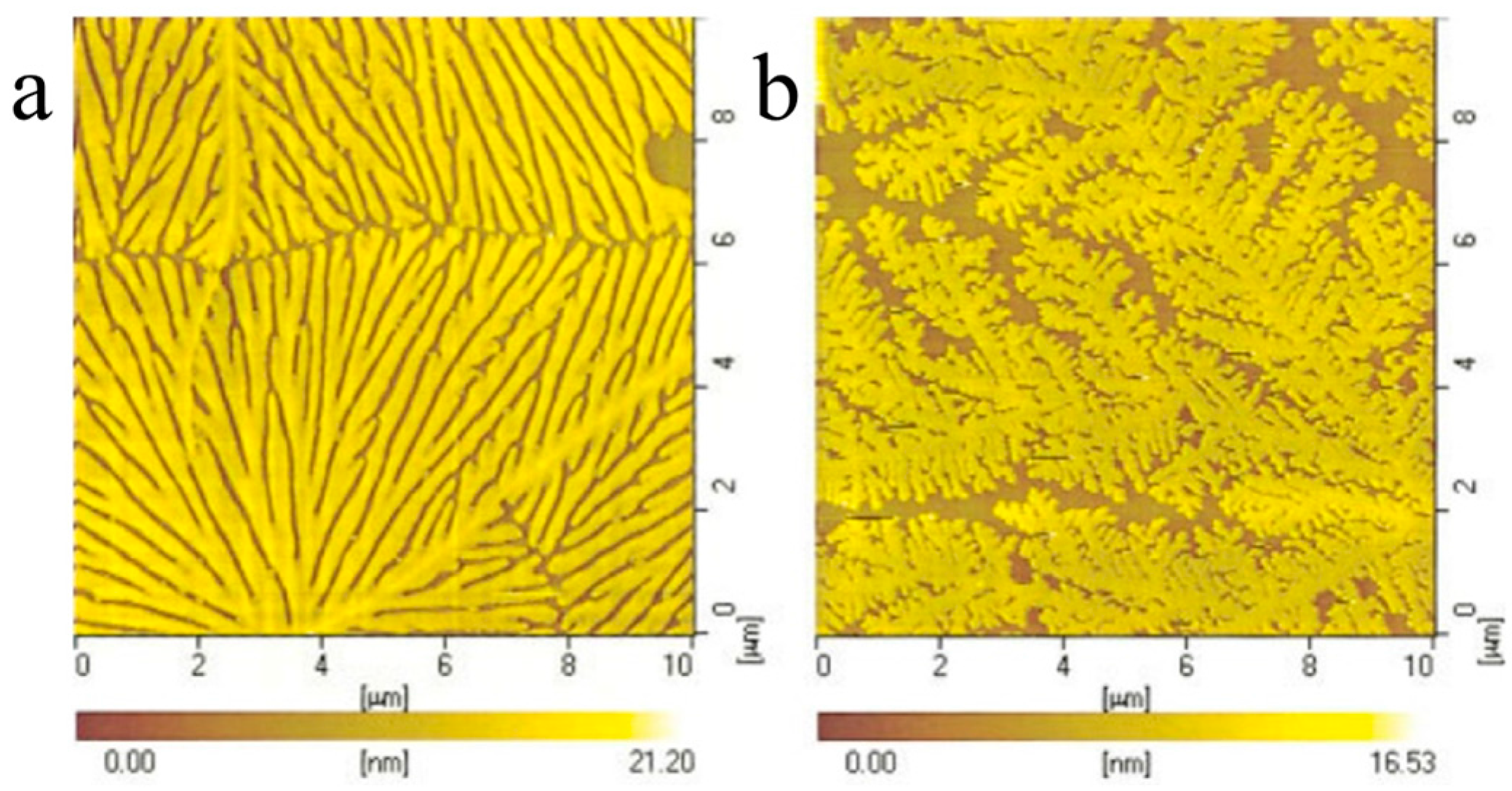 Crystals 07 00147 g004 550