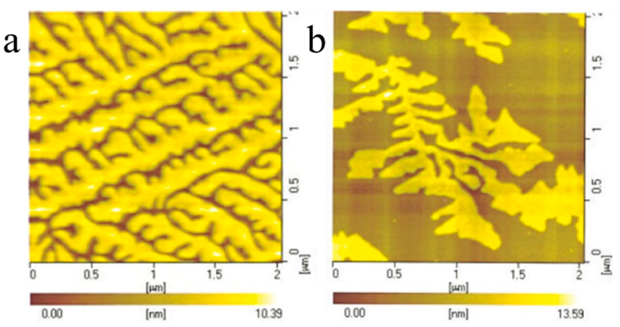 Crystals 07 00147 g005 550