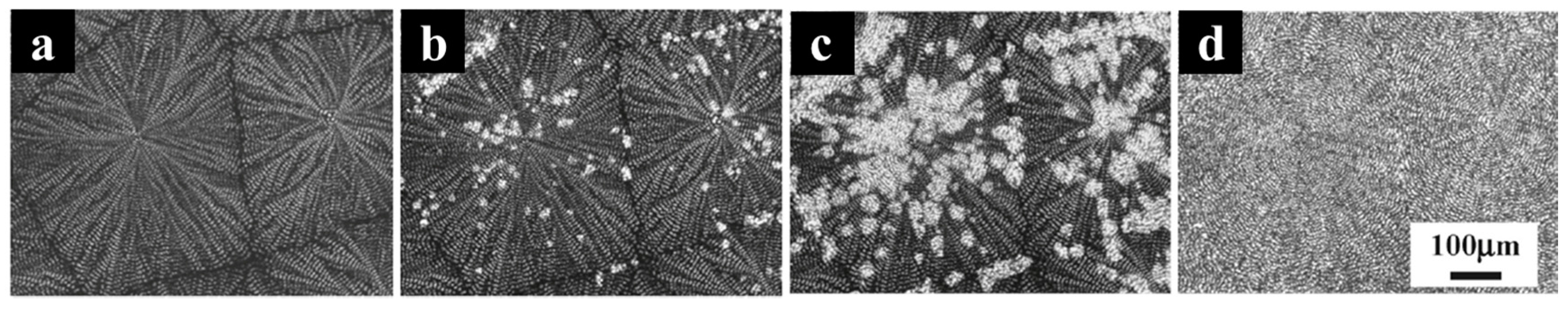 Crystals 07 00147 g008 550