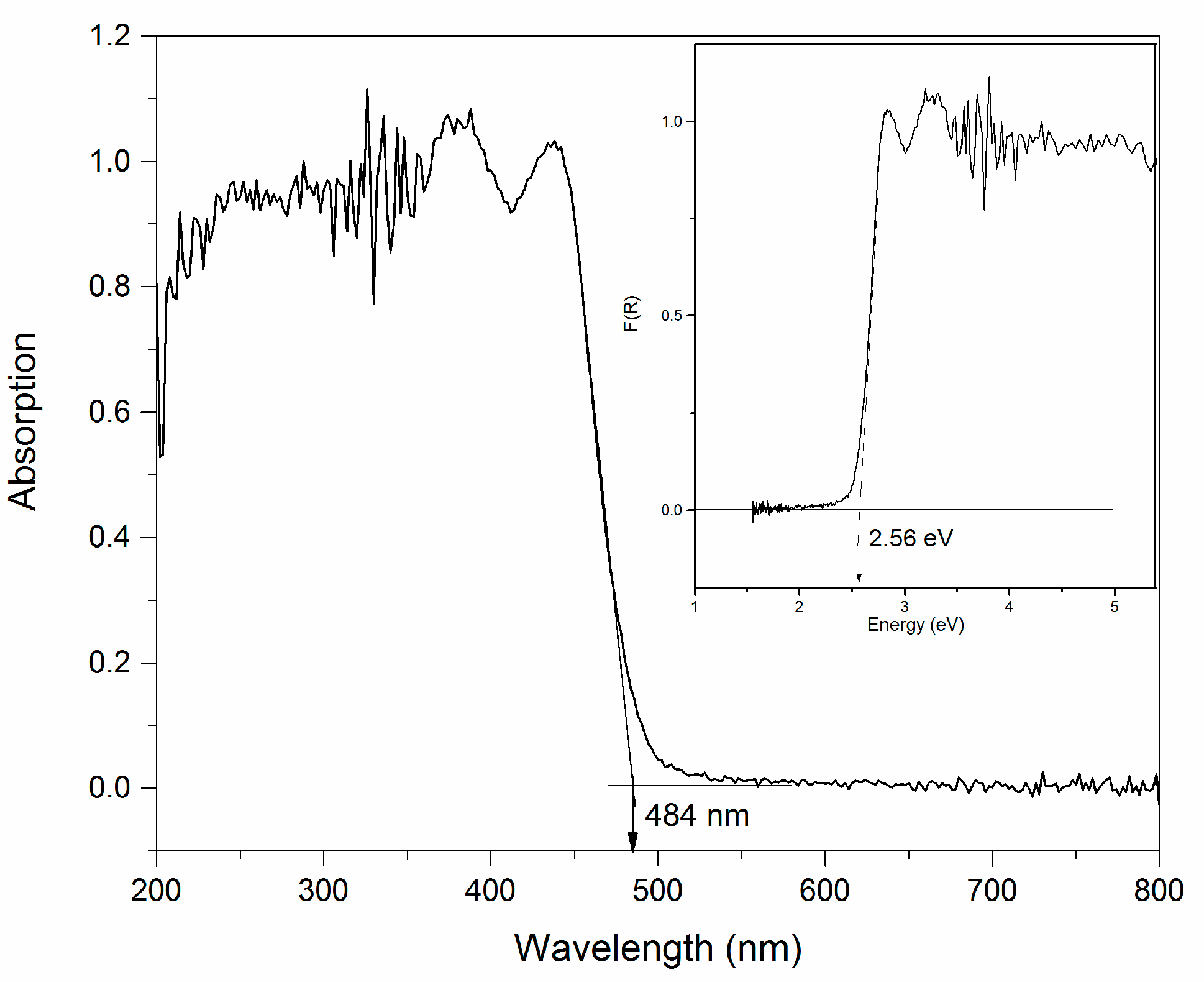 Crystals 07 00148 g004 550