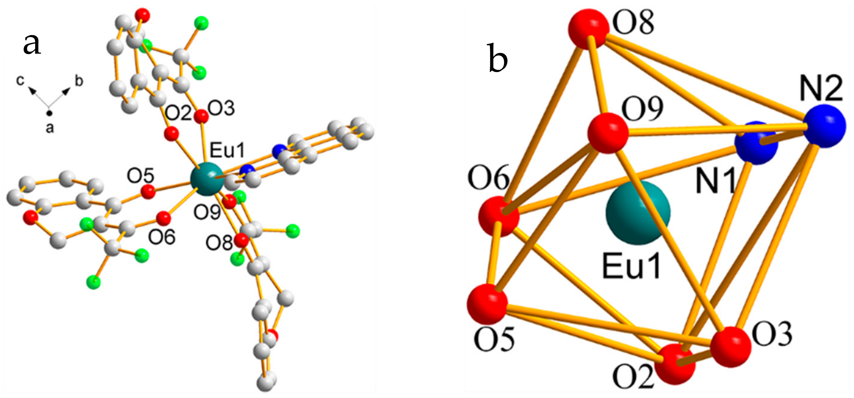 Crystals 07 00150 g001 550