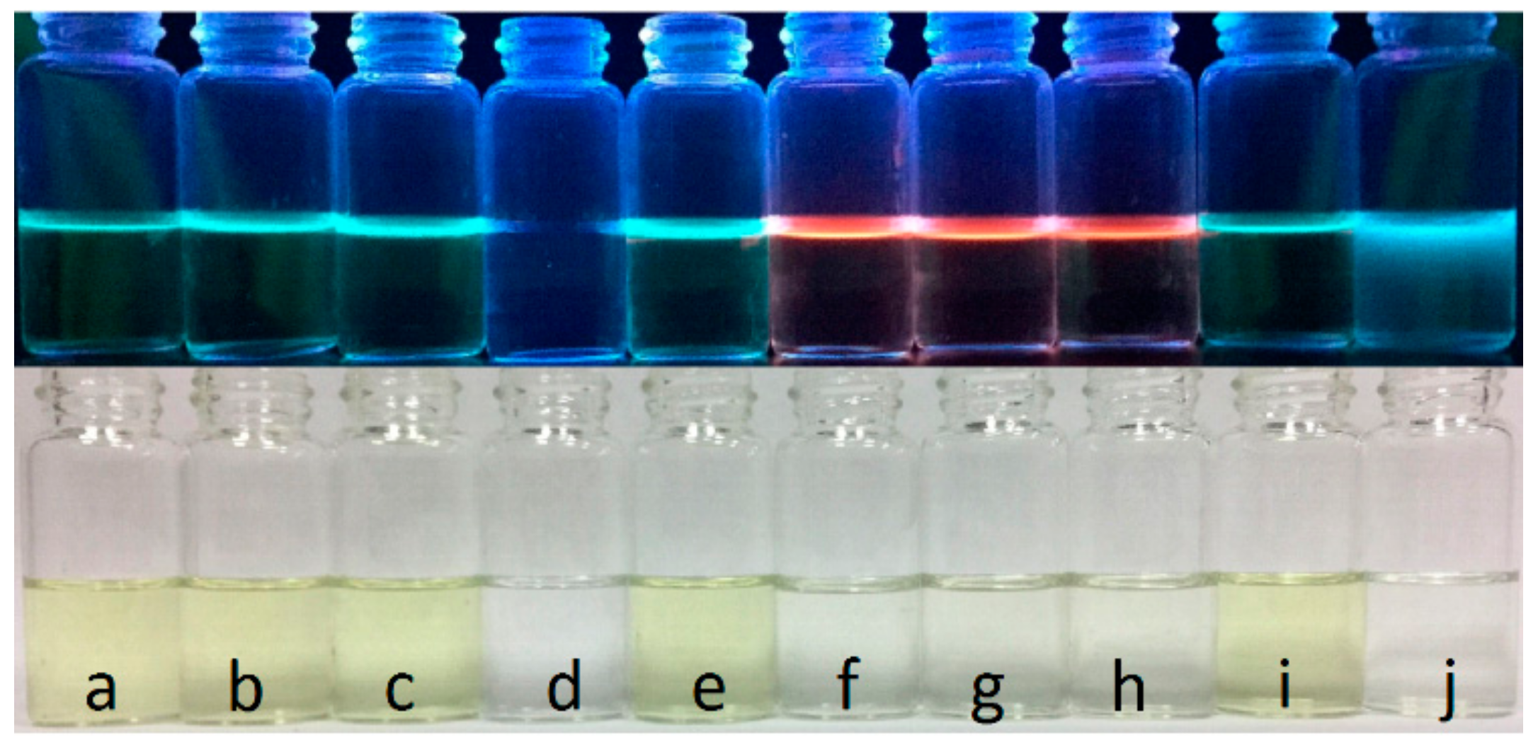 Crystals 07 00150 g007 550
