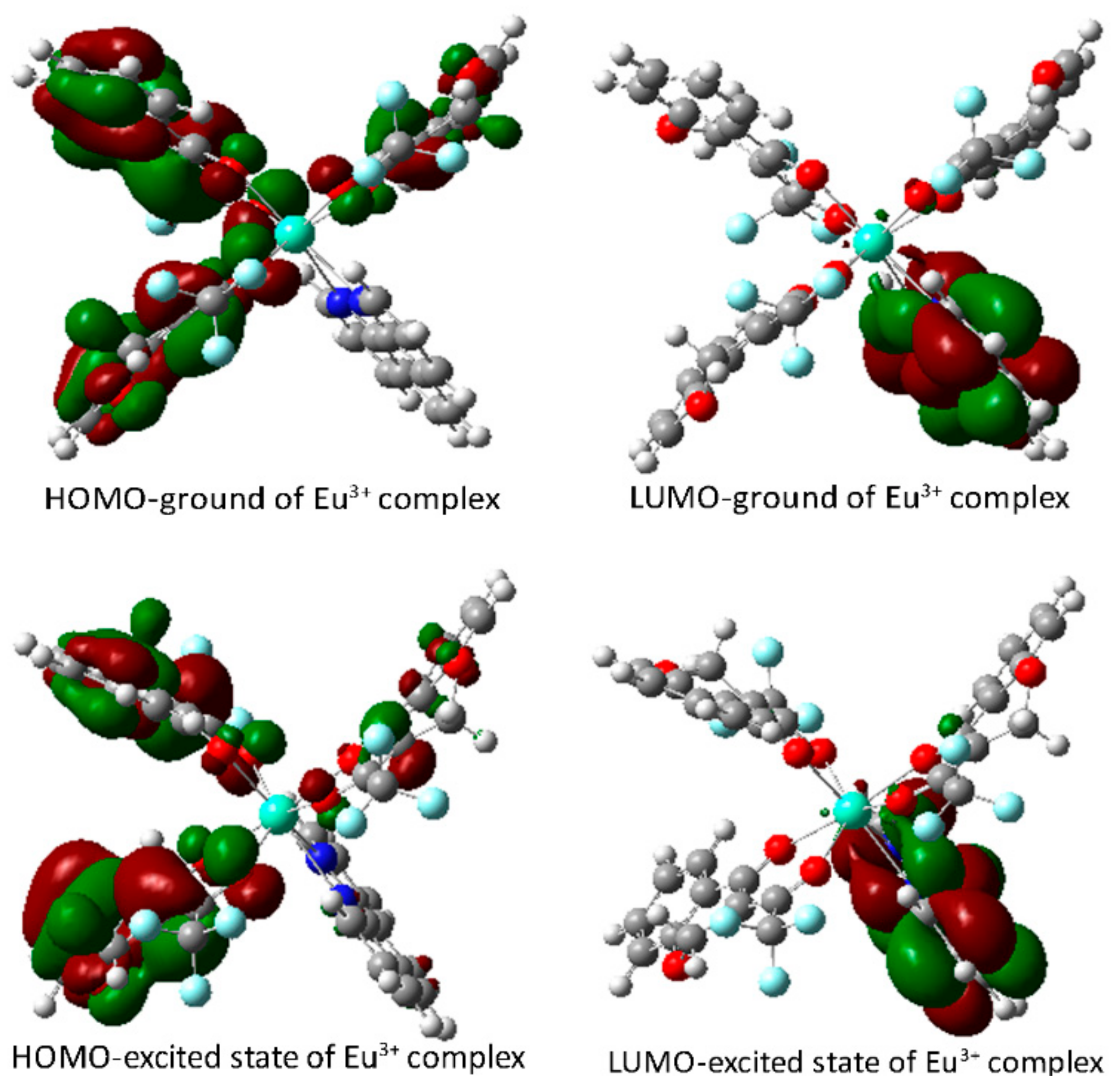 Crystals 07 00150 g009 550