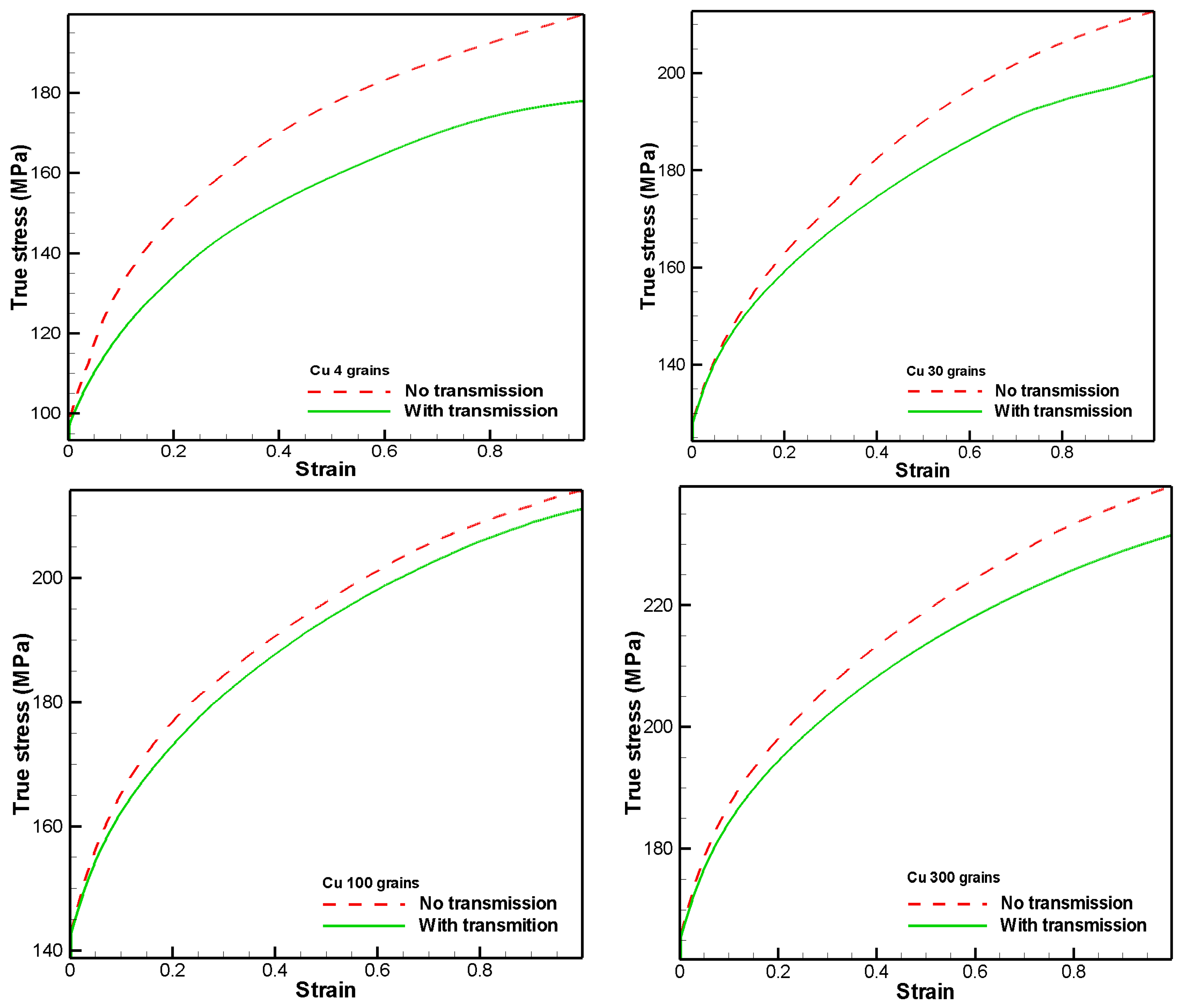 Crystals 07 00152 g005
