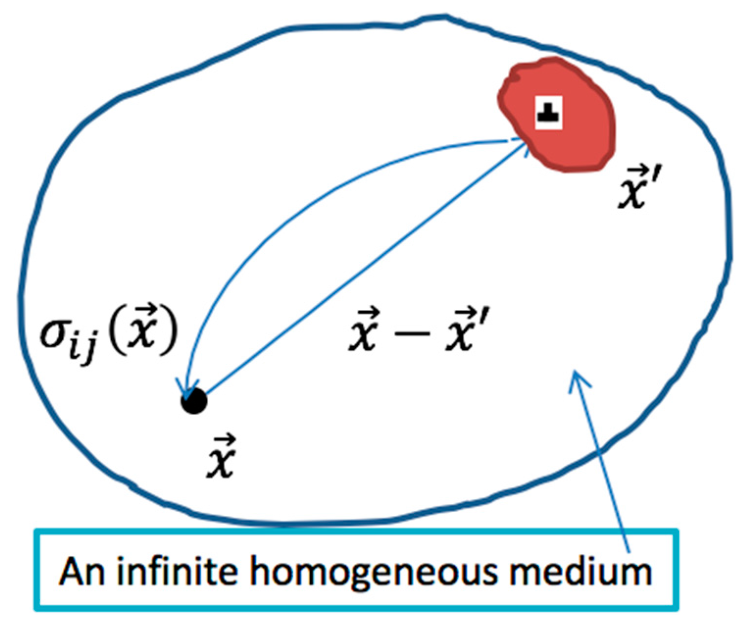 Crystals 07 00152 g007