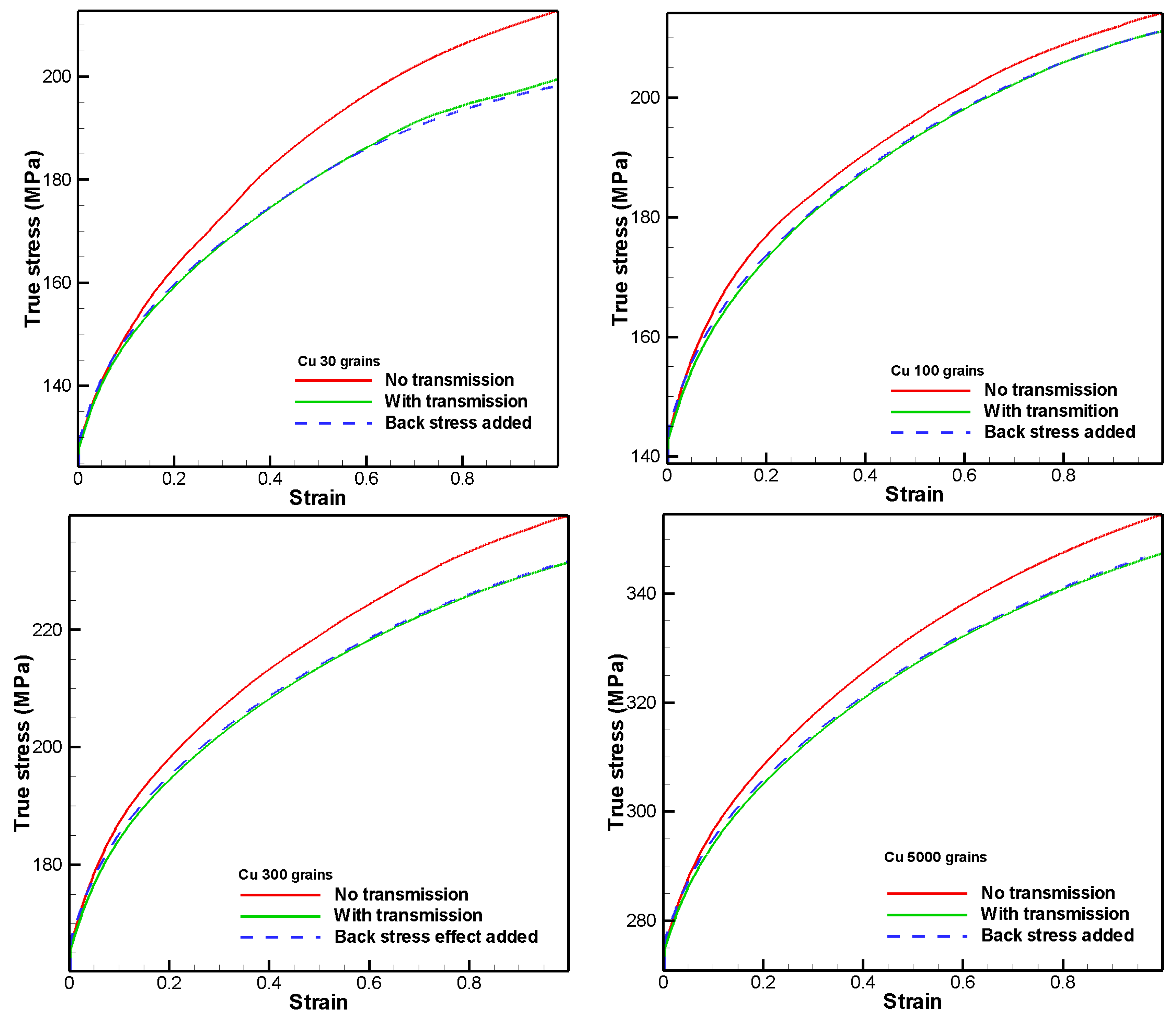Crystals 07 00152 g009