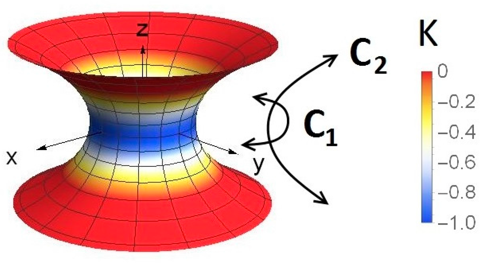 Crystals 07 00153 g001 550