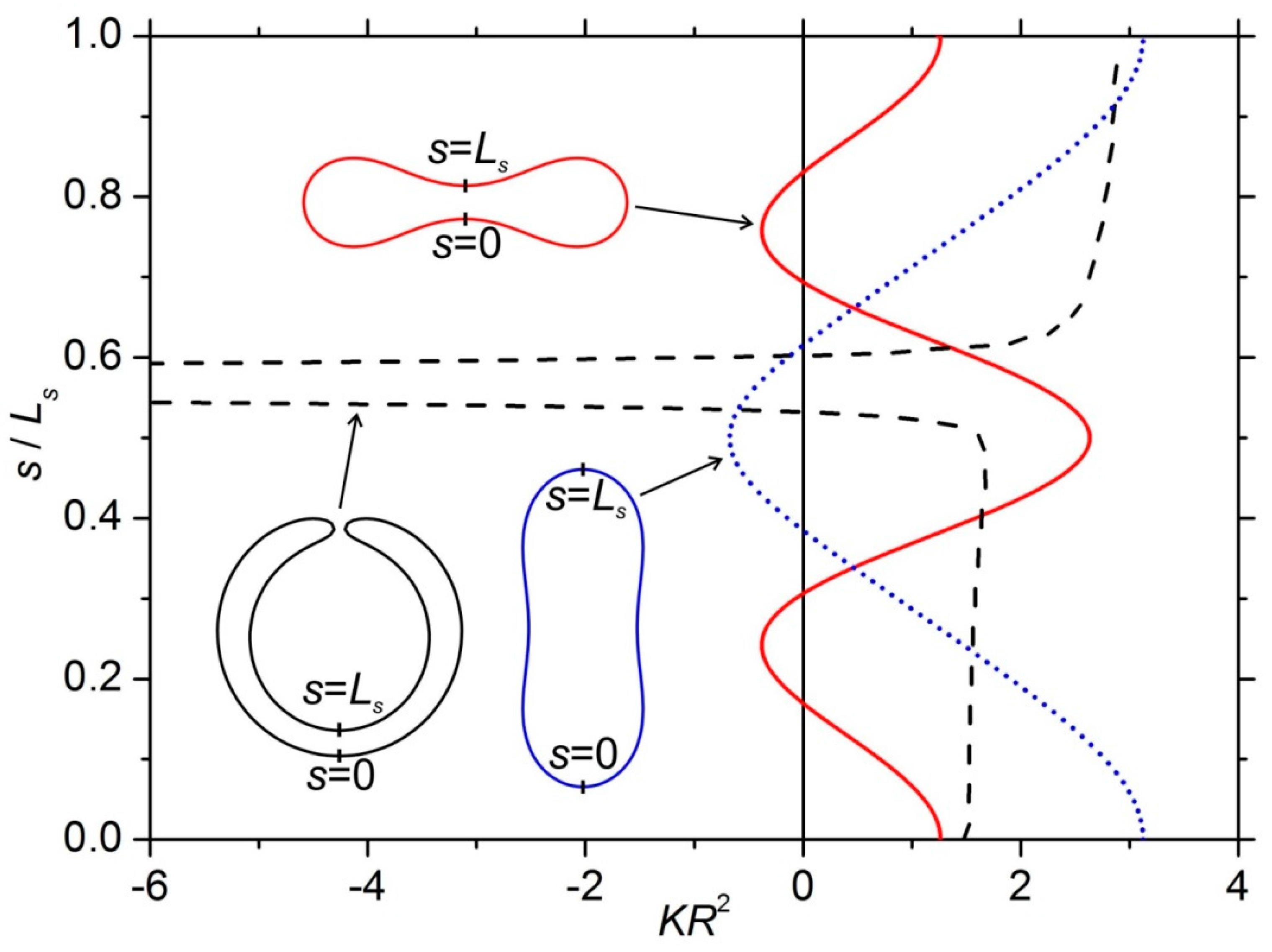 Crystals 07 00153 g004 550