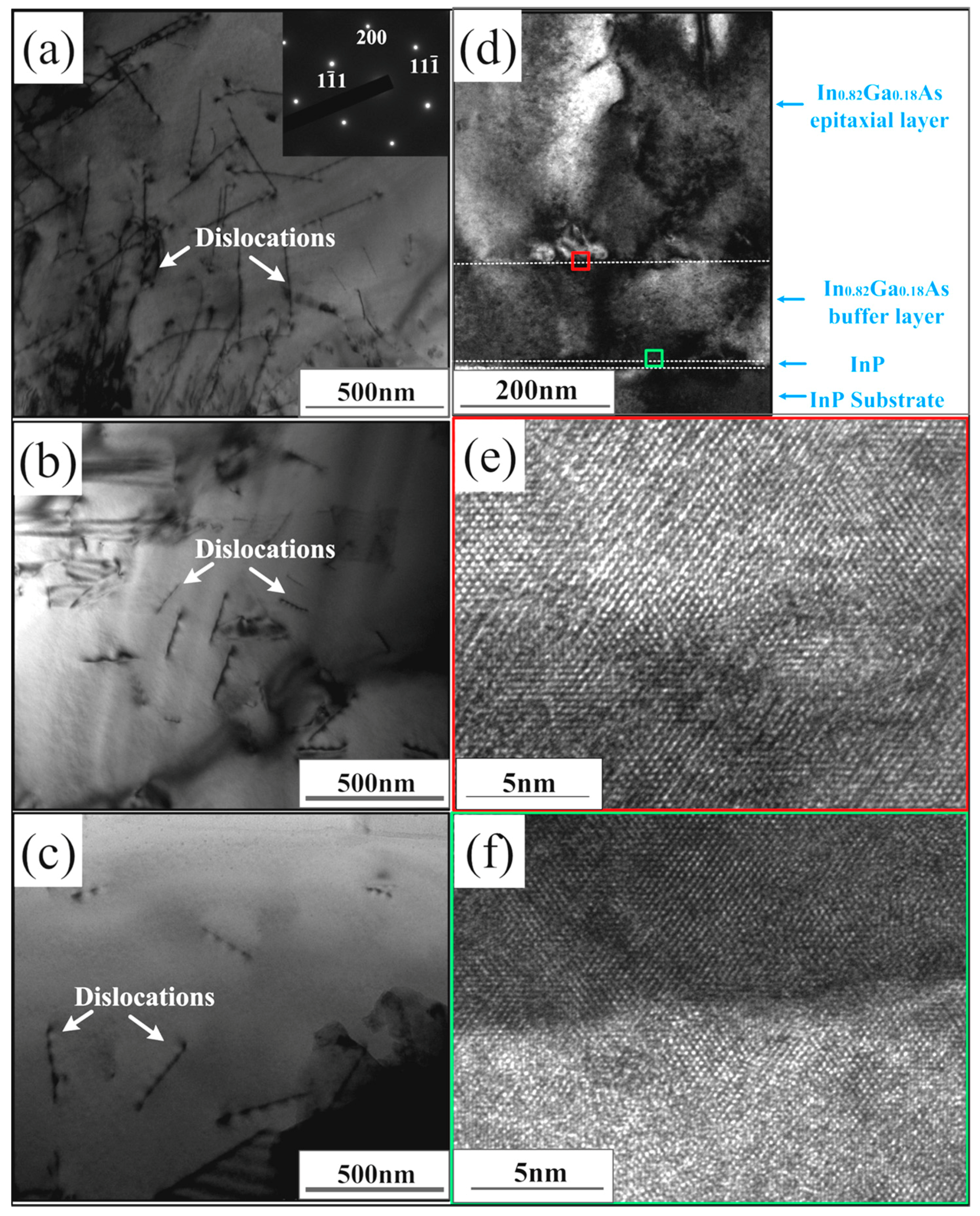 Crystals 07 00155 g004 550