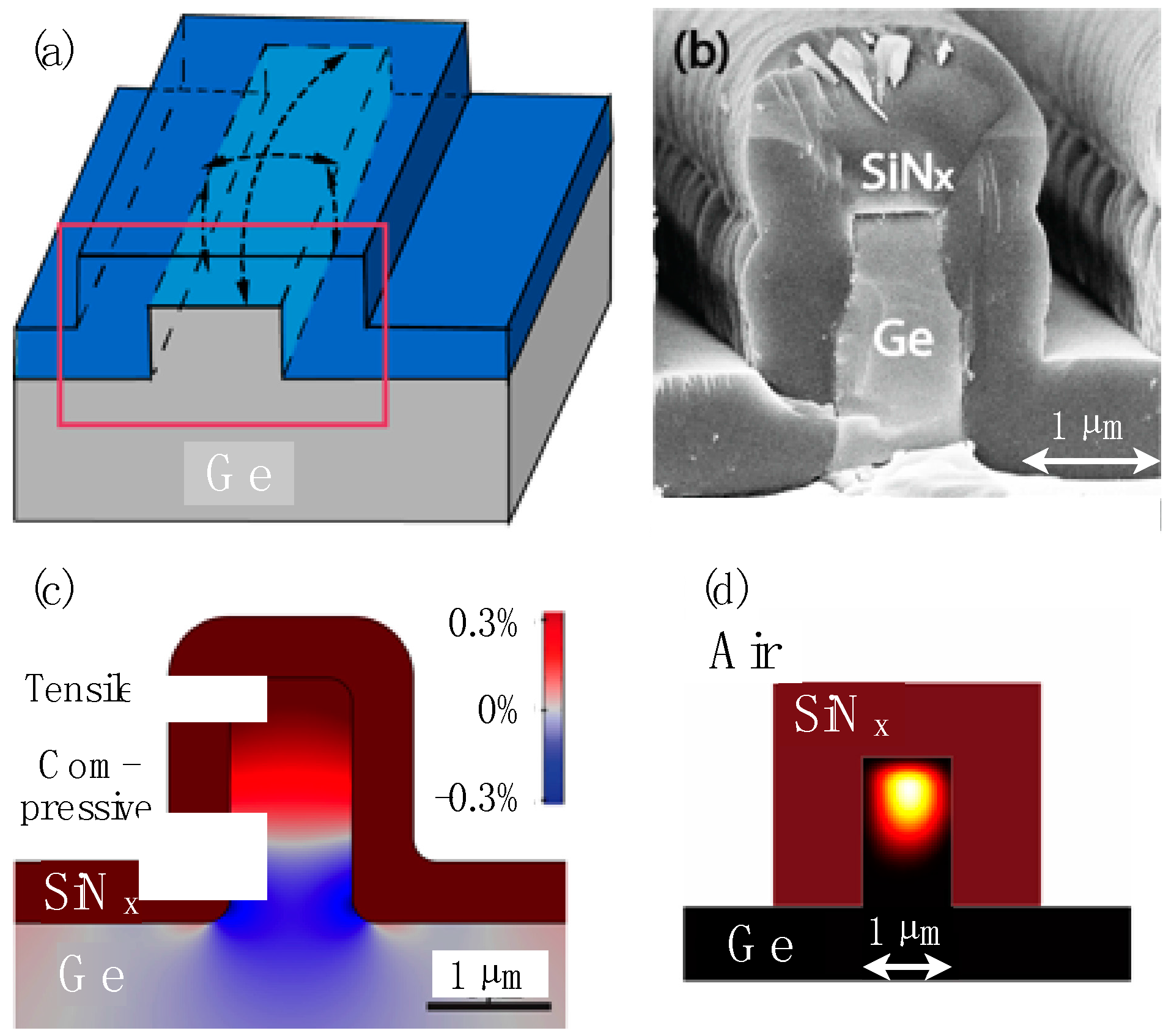 Crystals 07 00157 g001 550