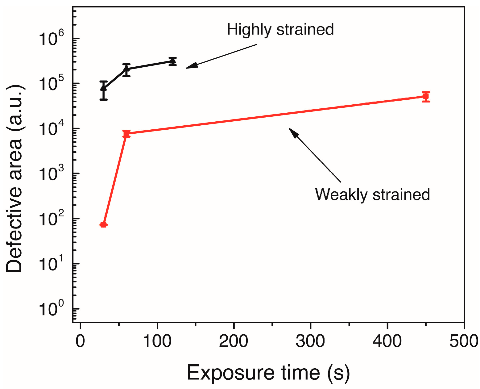 Crystals 07 00157 g007 550