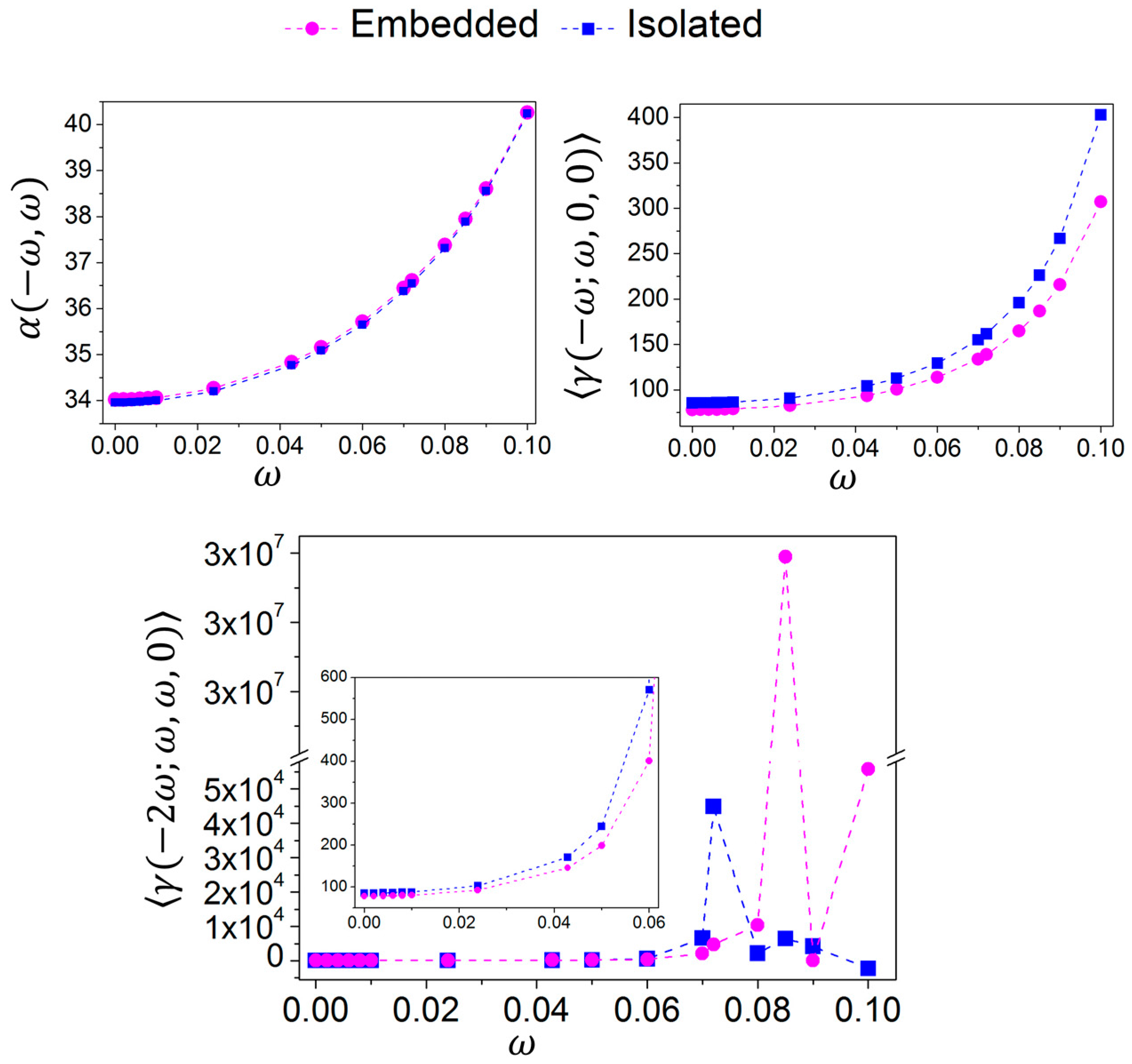 Crystals 07 00158 g003
