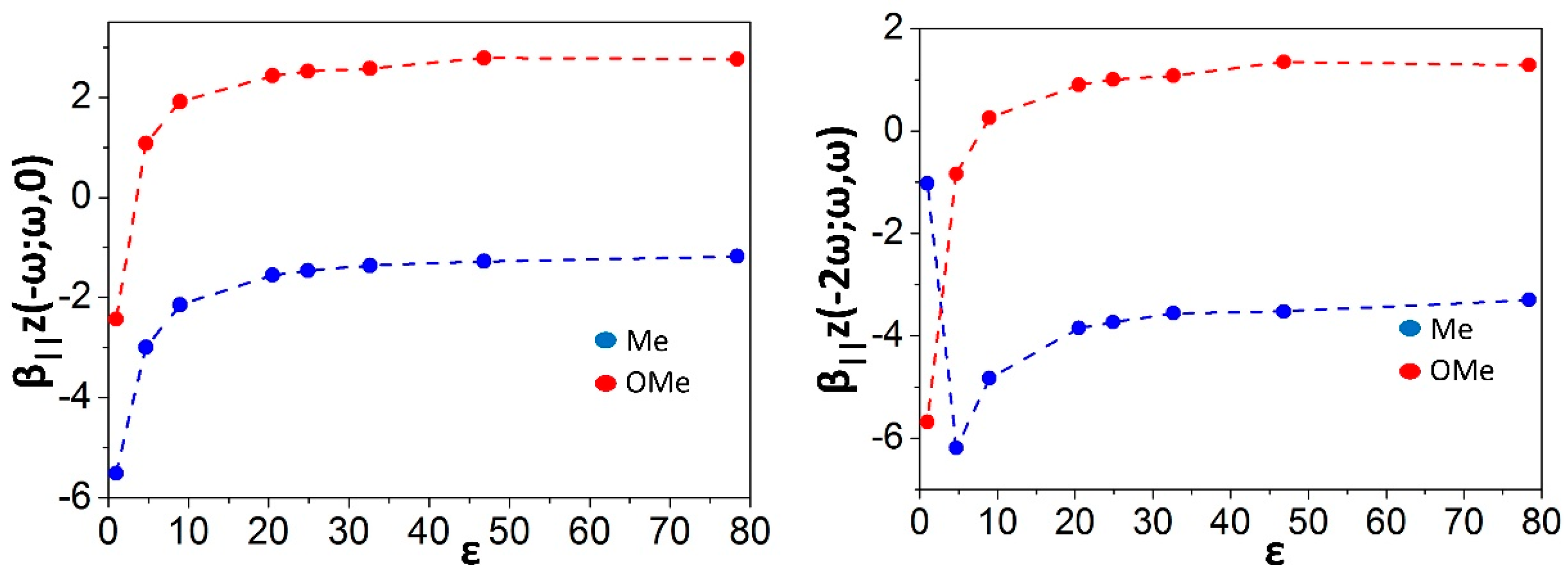 Crystals 07 00158 g006