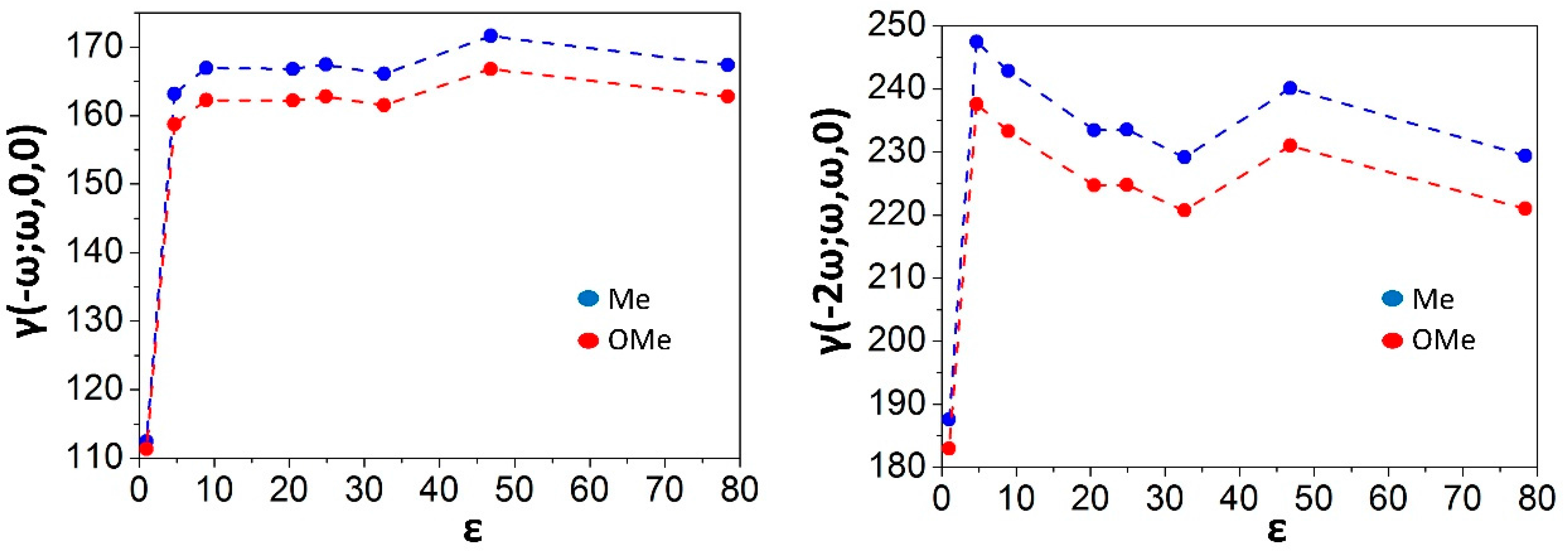 Crystals 07 00158 g007