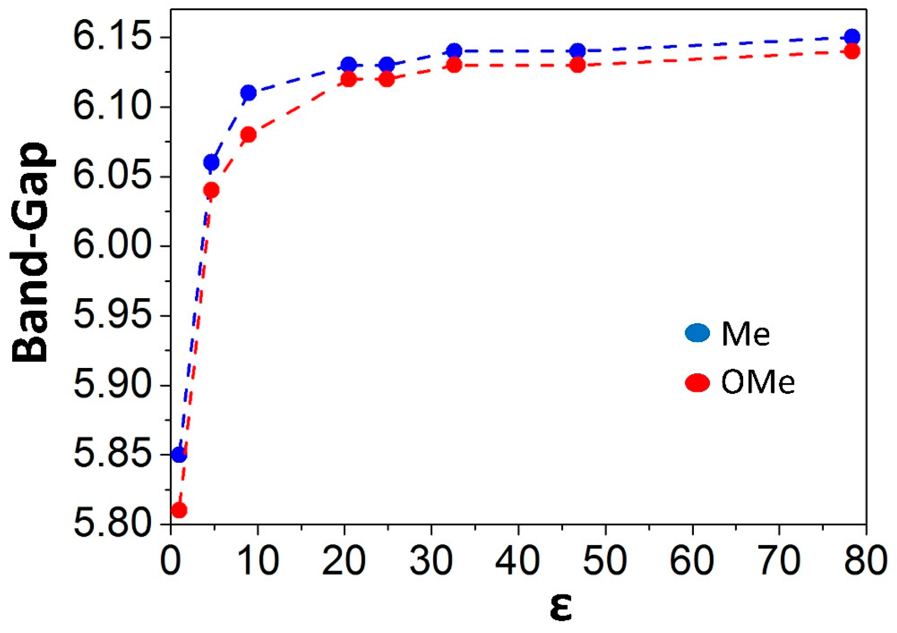 Crystals 07 00158 g009