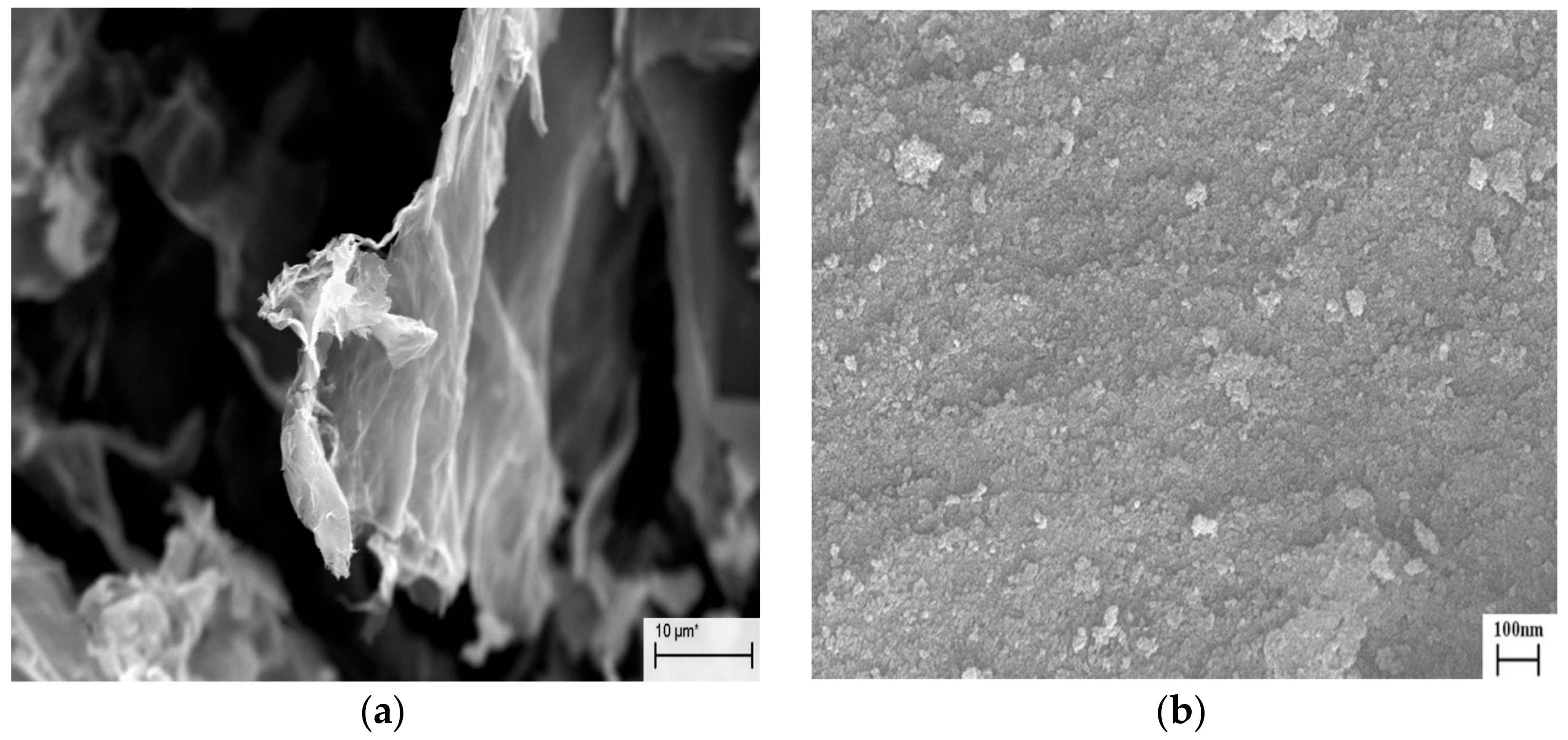 Crystals 07 00159 g003 550