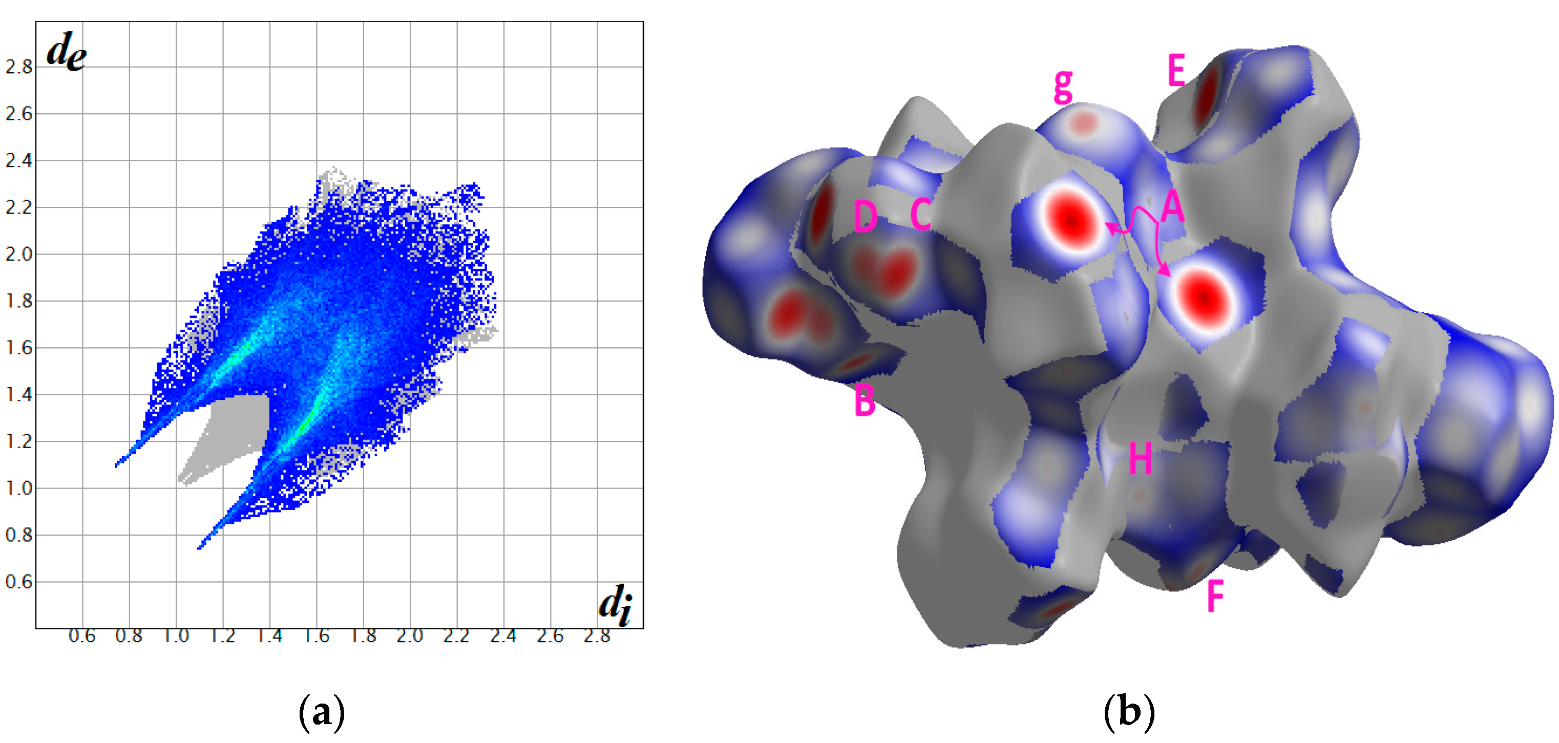Crystals 07 00160 g009 550