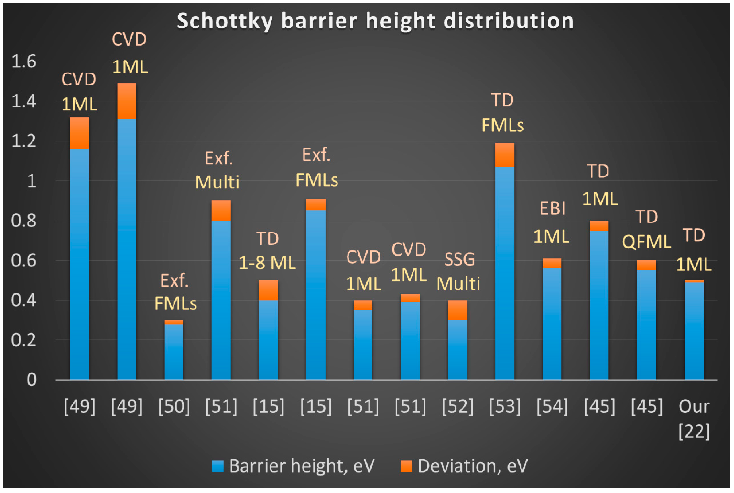 Crystals 07 00162 g007 550