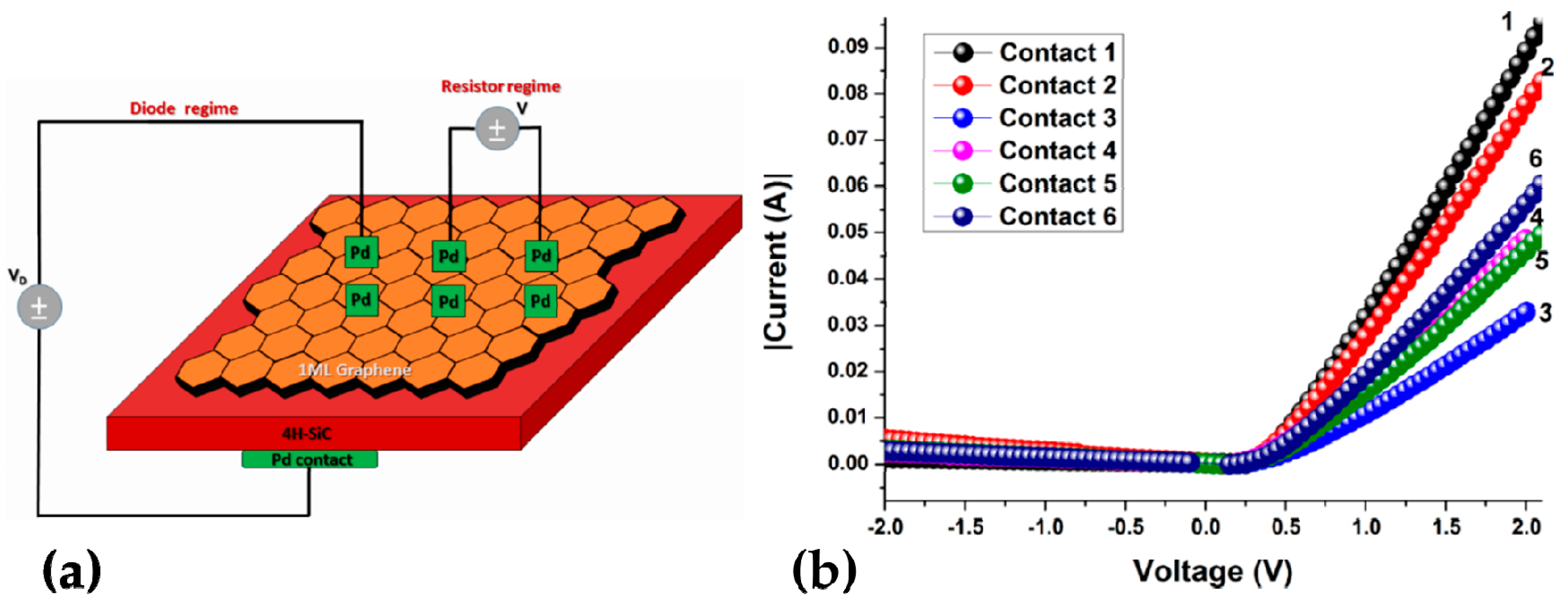 Crystals 07 00162 g008 550